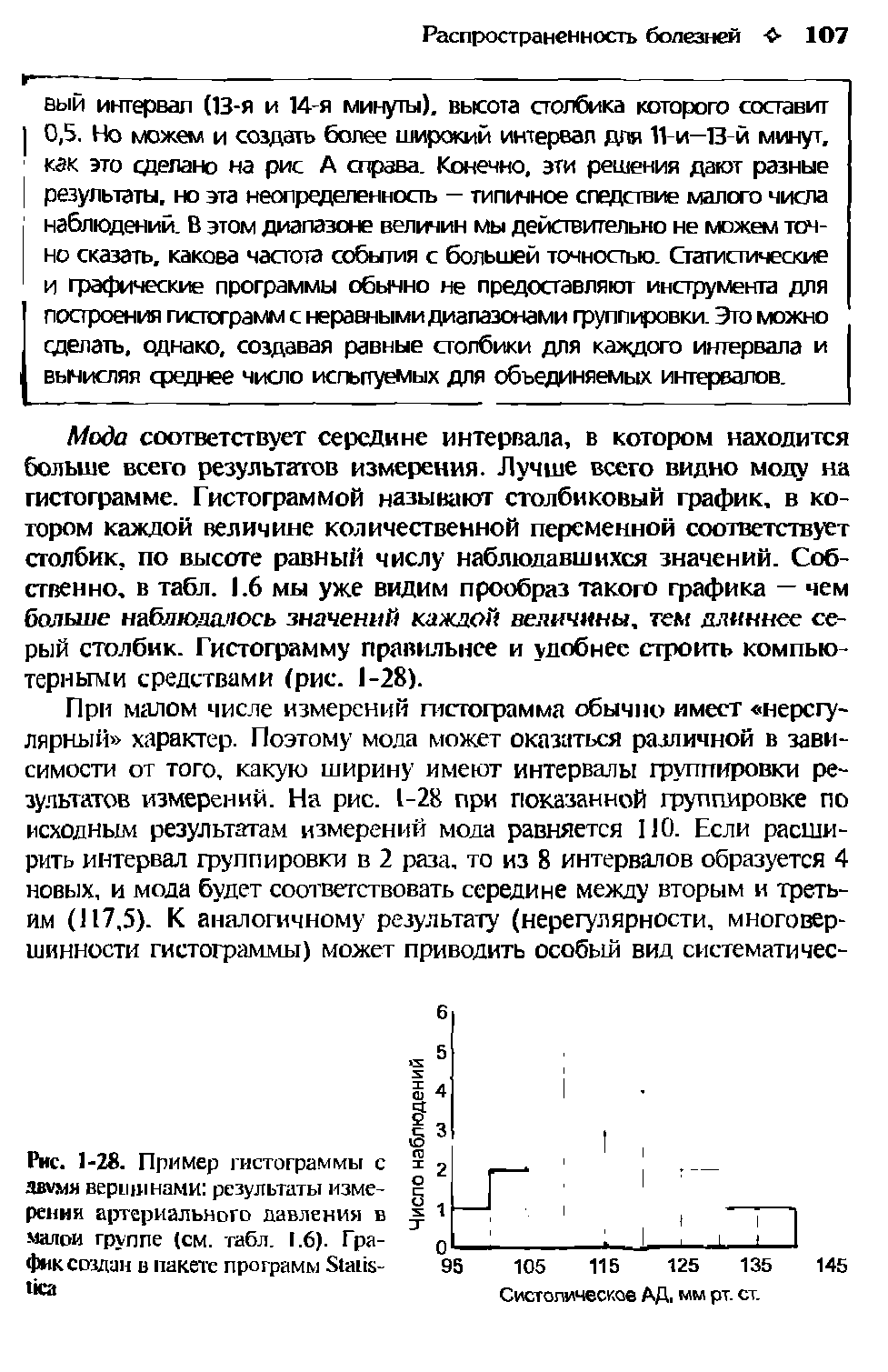 Рис. 1-28. Пример гистограммы с двумя вершинами результаты измерении артериального давления в малой группе (см. табл. 1.6). График создан в пакете программ 51а1(ь-1ка...