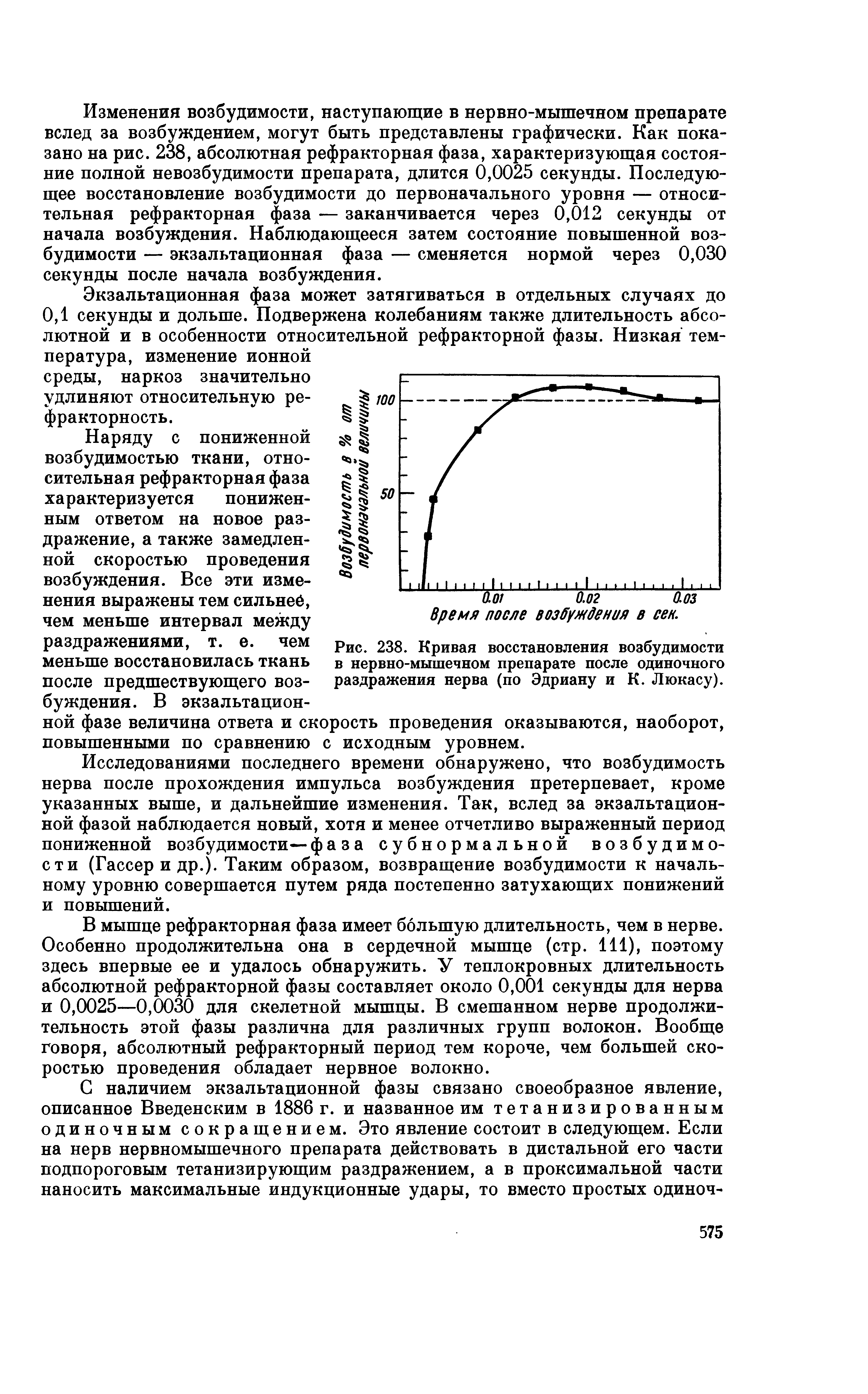 Рис. 238. Кривая восстановления возбудимости в нервно-мышечном препарате после одиночного раздражения нерва (по Эдриану и К. Люкасу).