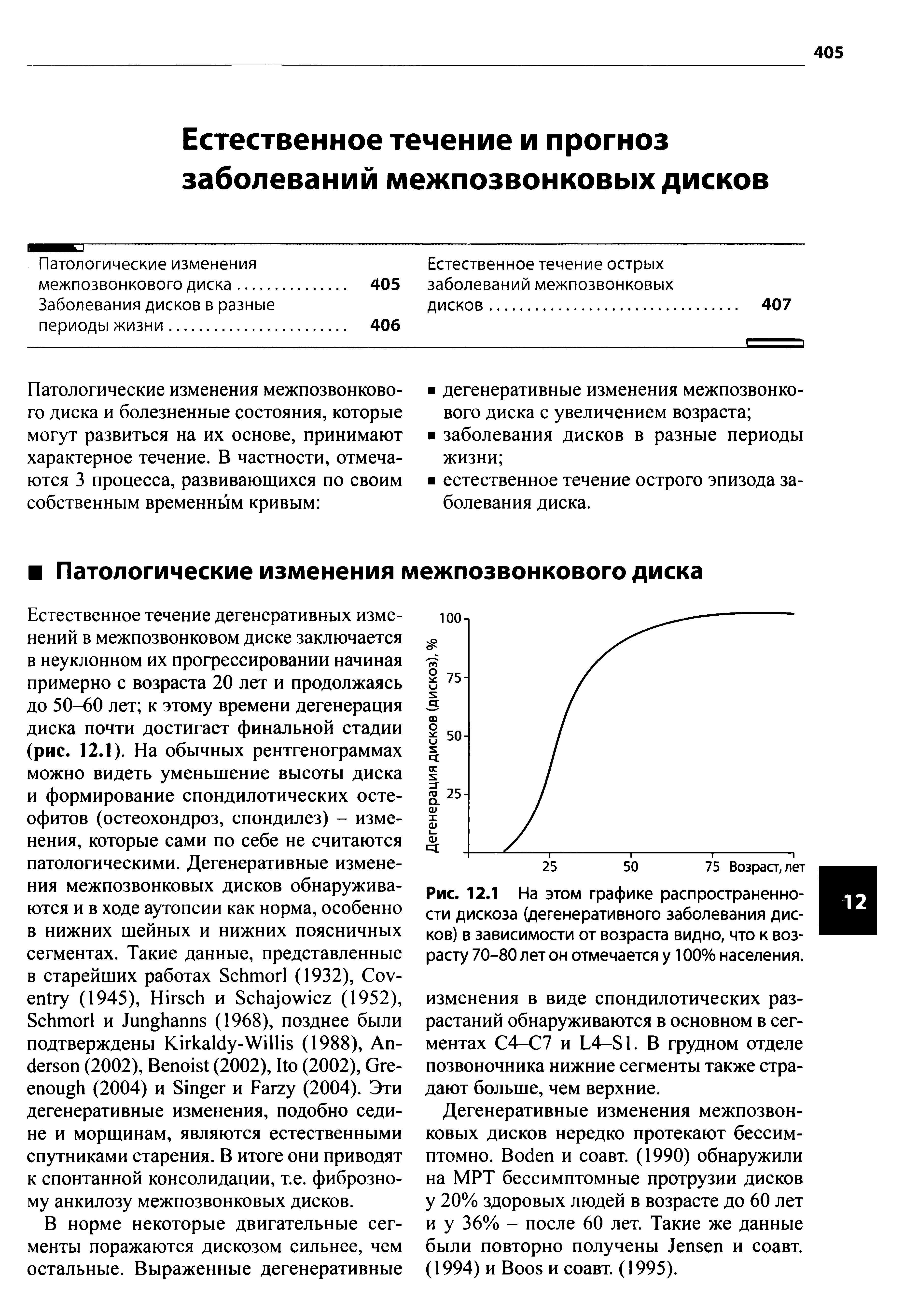 Рис. 12.1 На этом графике распространенности дискоза (дегенеративного заболевания дисков) в зависимости от возраста видно, что к возрасту 70-80 лет он отмечается у 100% населения.