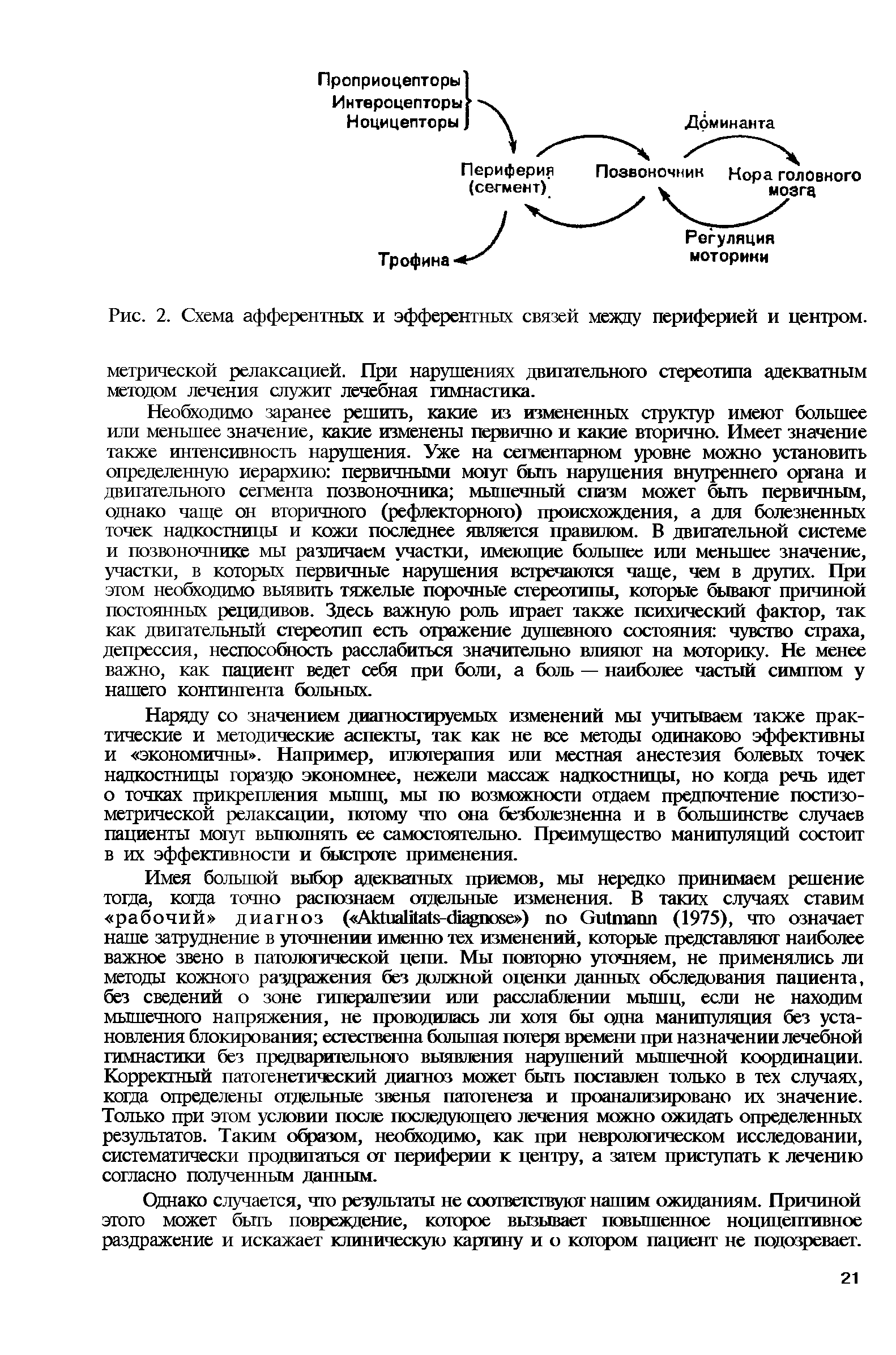 Рис. 2. Схема афферентных и эфферентных связей между периферией и центром, метрической релаксацией. При нарушениях двигательного стереотипа адекватным методом лечения служит лечебная гимнастика.