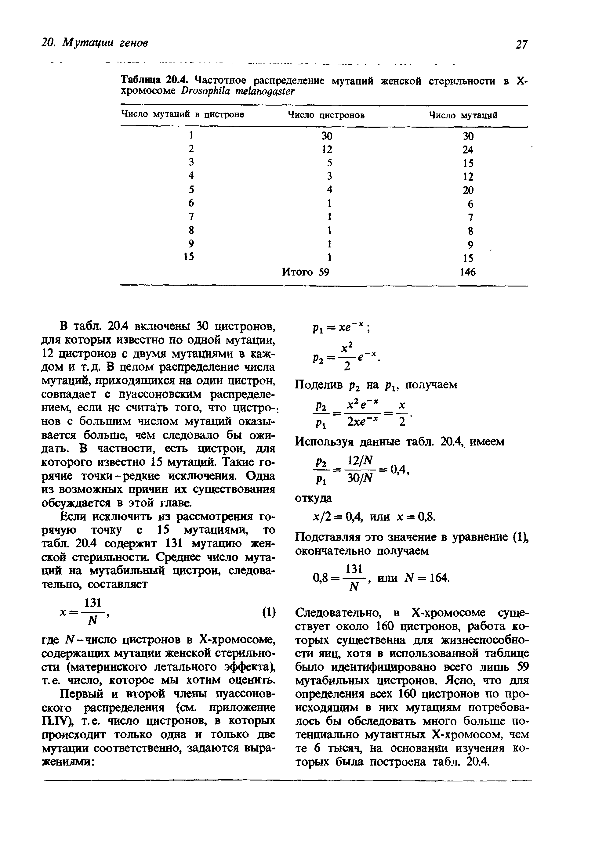 Таблица 20.4. Частотное распределение мутаций женской стерильности в X-хромосоме D ...