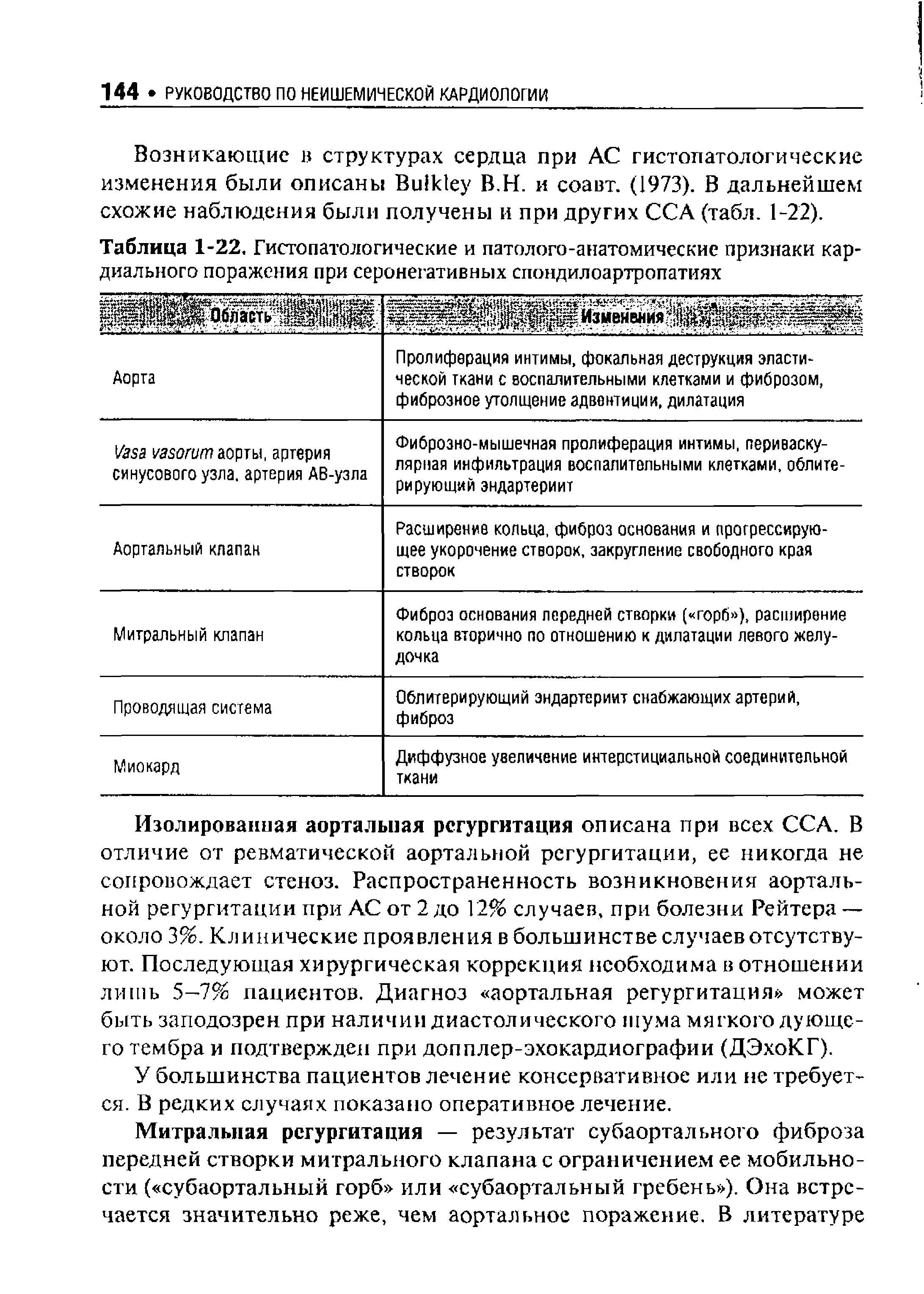 Таблица 1-22. Гистопатологические и патолого-анатомические признаки кардиального поражения при серонегативных спондилоартропатиях...