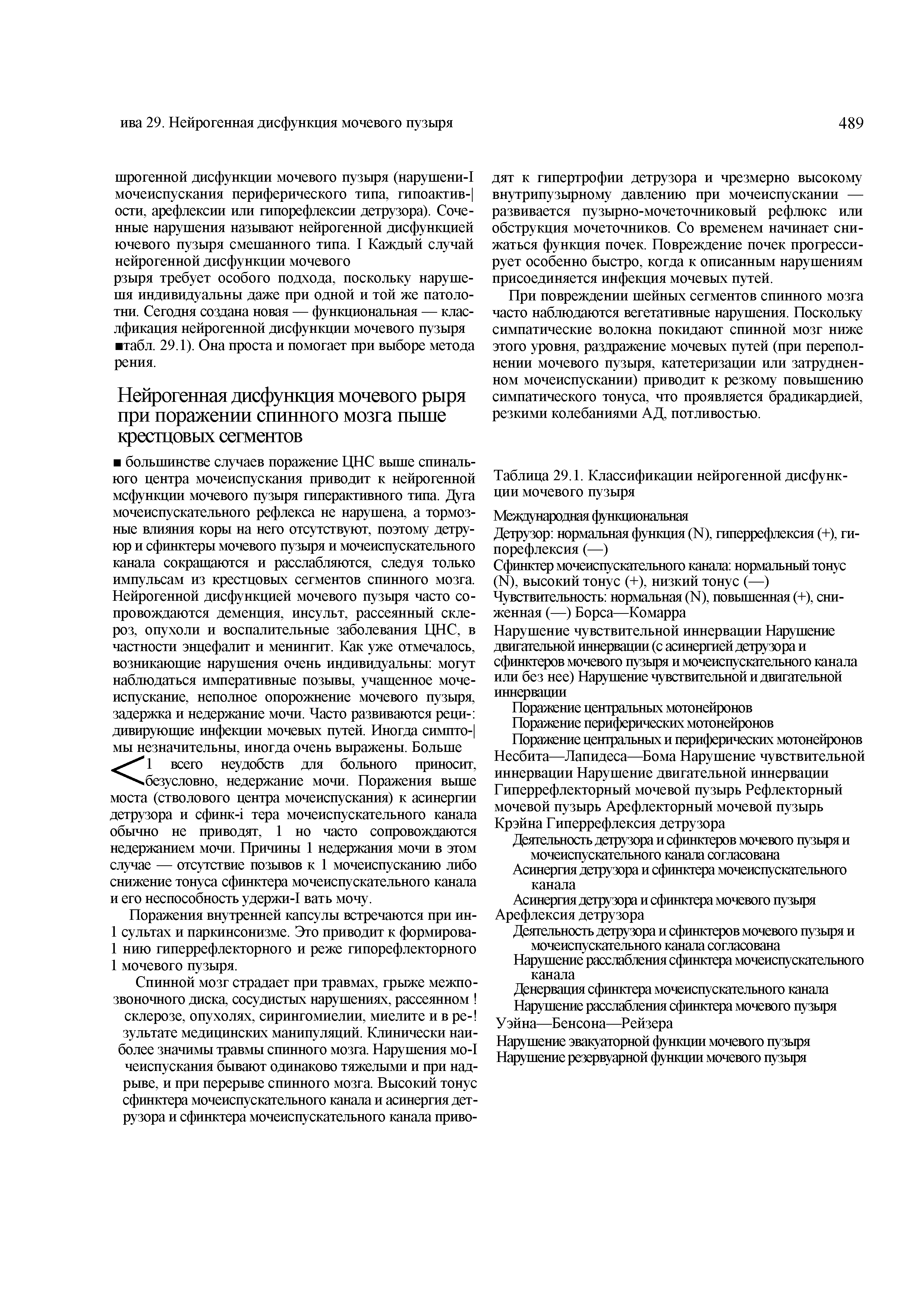 Таблица 29.1. Классификации нейрогенной дисфункции мочевого пузыря...