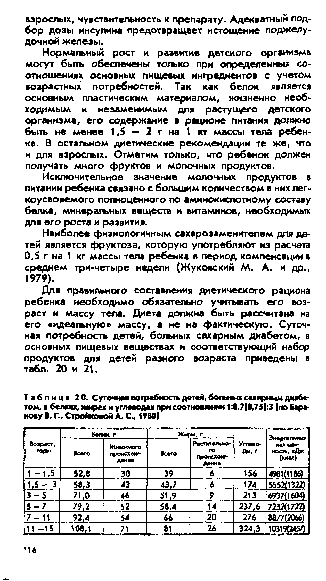 Таблица 20. Суточная потребность детей, больных сахарм>1м диабетом, а белках, иофах и углеводах при соотношенм 1 0,7(0,75) 3 (по Баранову В. Г., Стромсовой А. С 1980)...