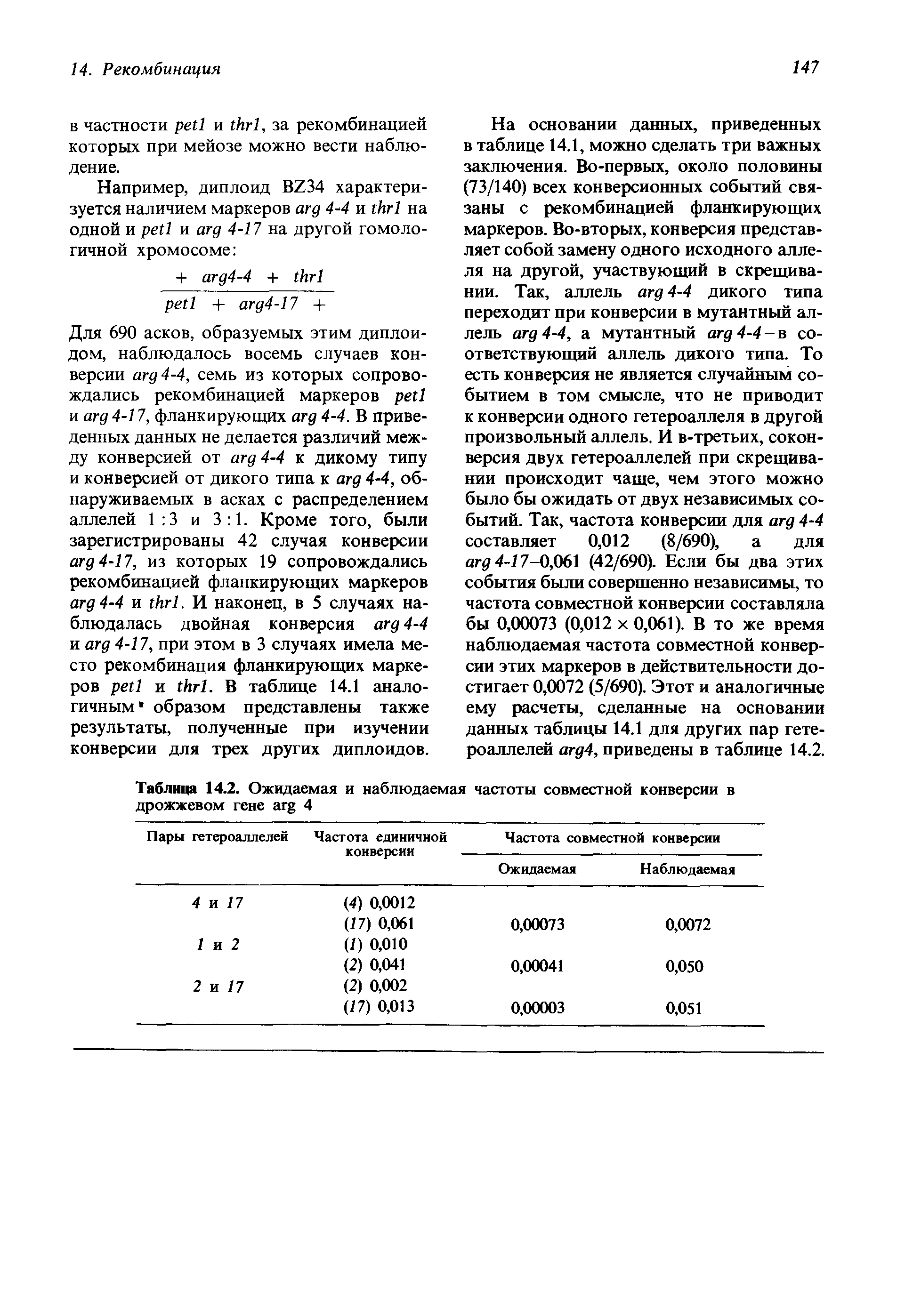 Таблица 14.2. Ожидаемая и наблюдаемая частоты совместной конверсии в дрожжевом гене 4...