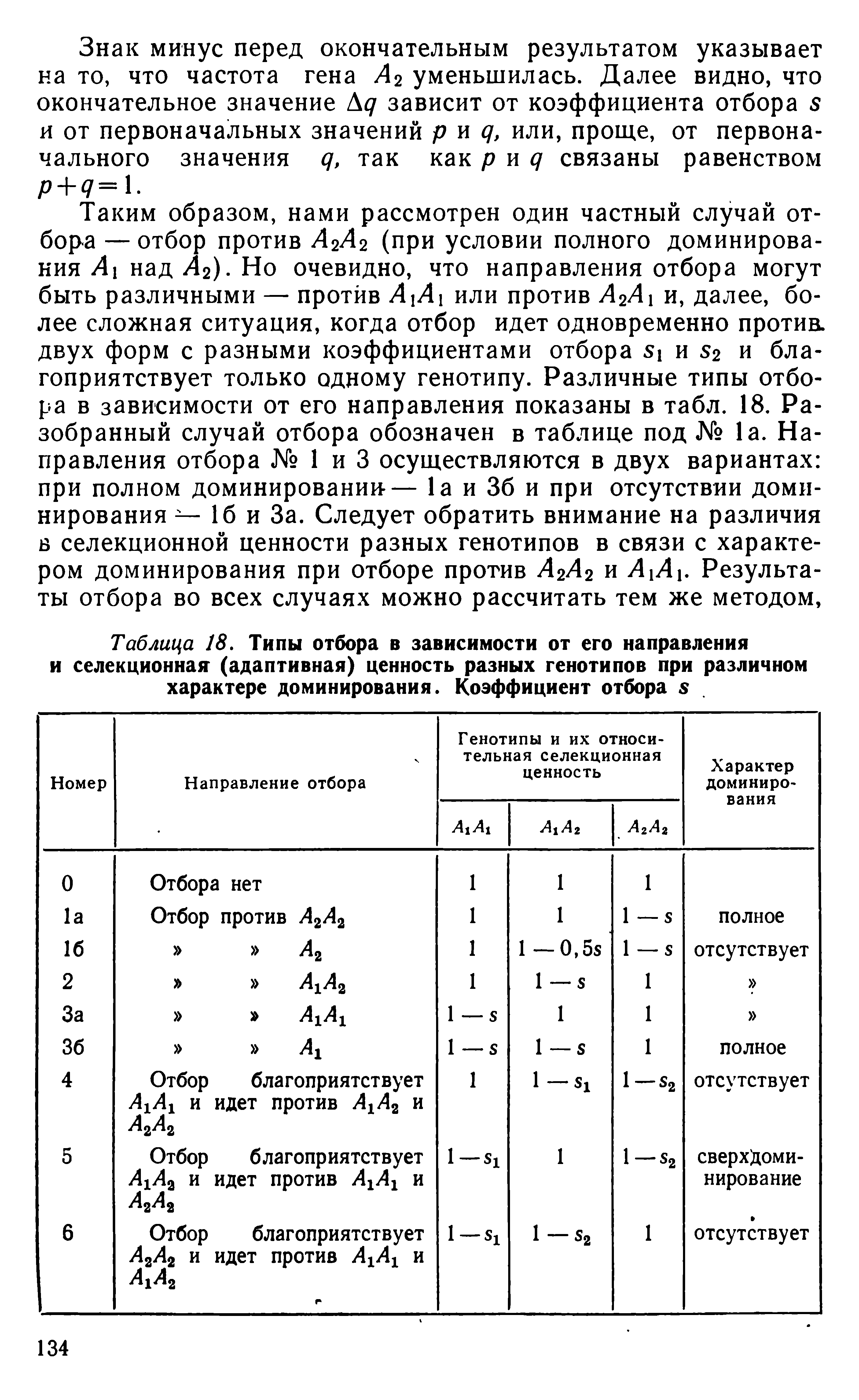 Таблица 18. Типы отбора в зависимости от его направления и селекционная (адаптивная) ценность разных генотипов при различном характере доминирования. Коэффициент отбора ...