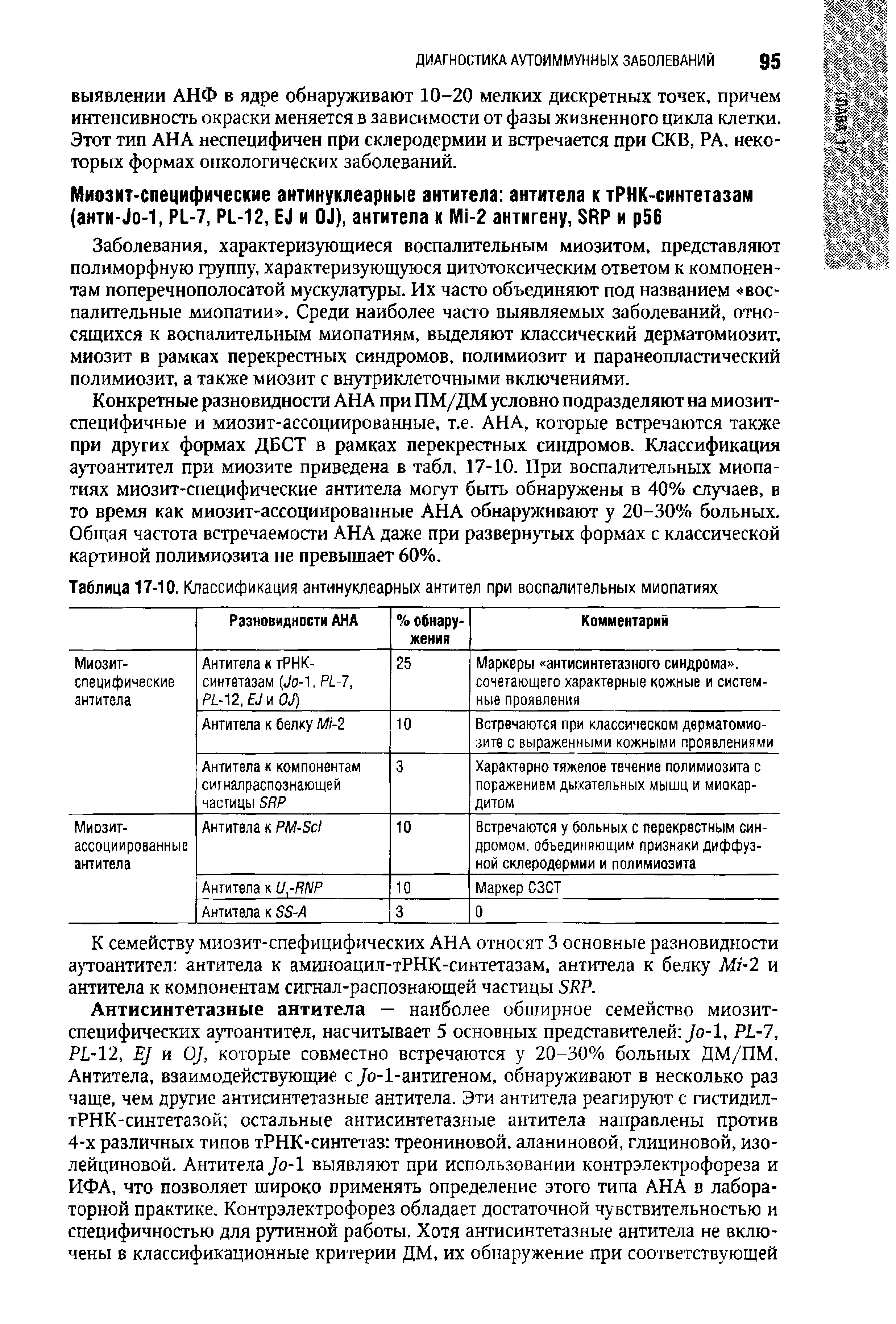 Таблица 17-10. Классификация антинуклеарных антител при воспалительных миопатиях...