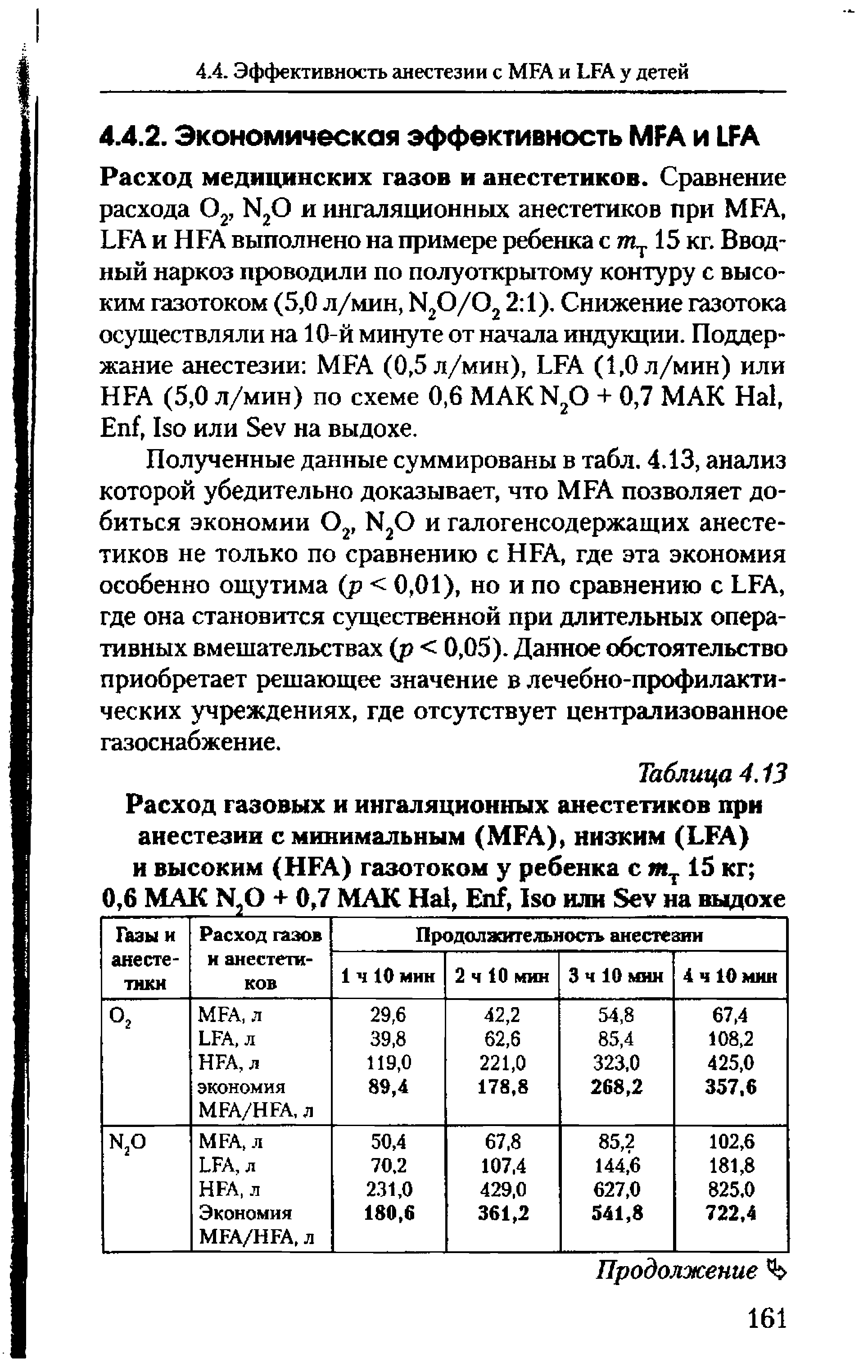 Таблица 4.13 Расход газовых и ингаляционных анестетиков при анестезии с минимальным (МЕА), низким (LFA) и высоким (HFA) газотоком у ребенка с жт 15 кг ...