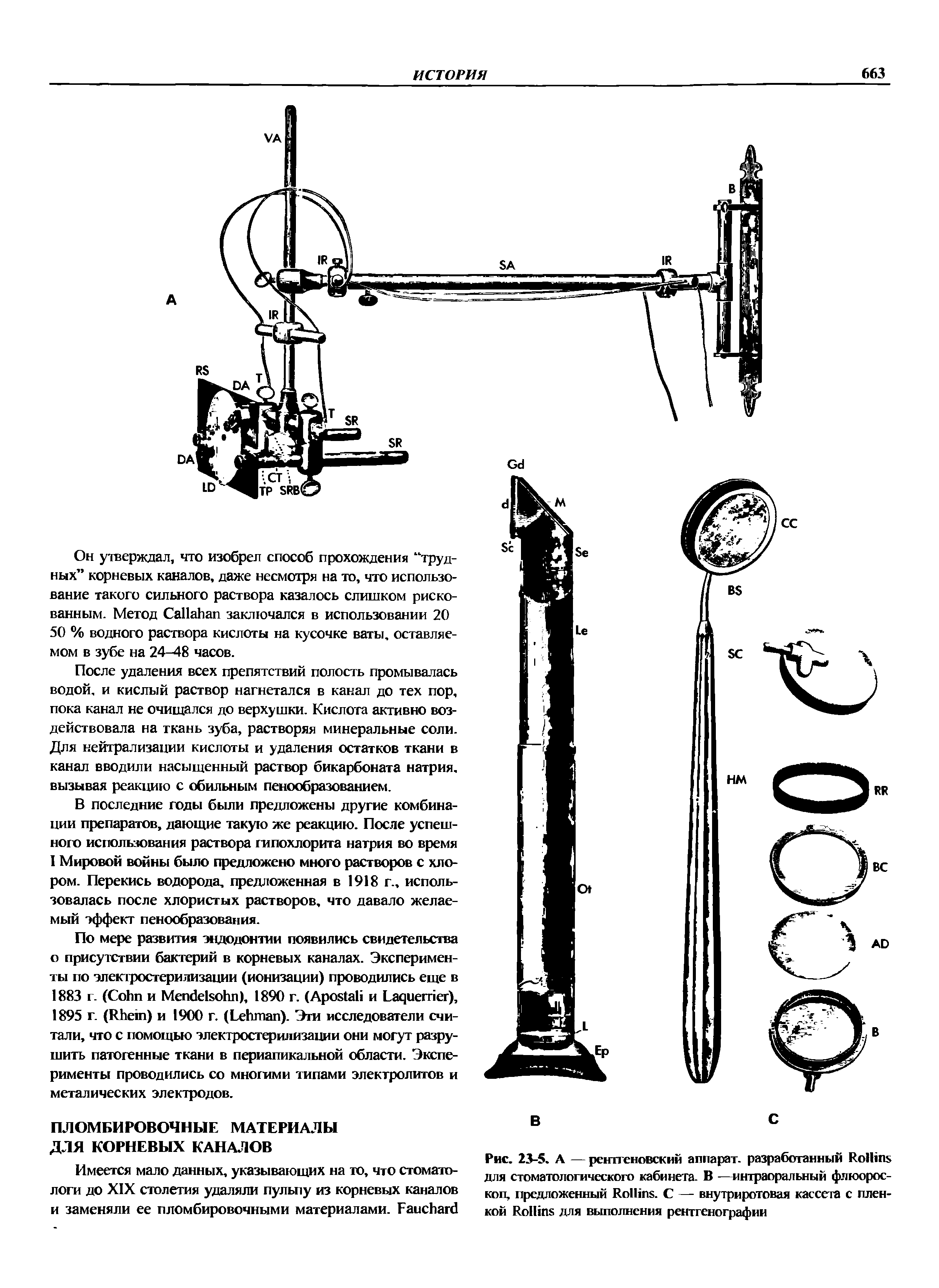 Рис. 23-5. А — рентгеновский аппарат, разработанный R для стоматологического кабинета. В —интраоральный флюороскоп, предложенный R . С — внутриротовая кассета с пленкой R для выполнения рентгенографии...