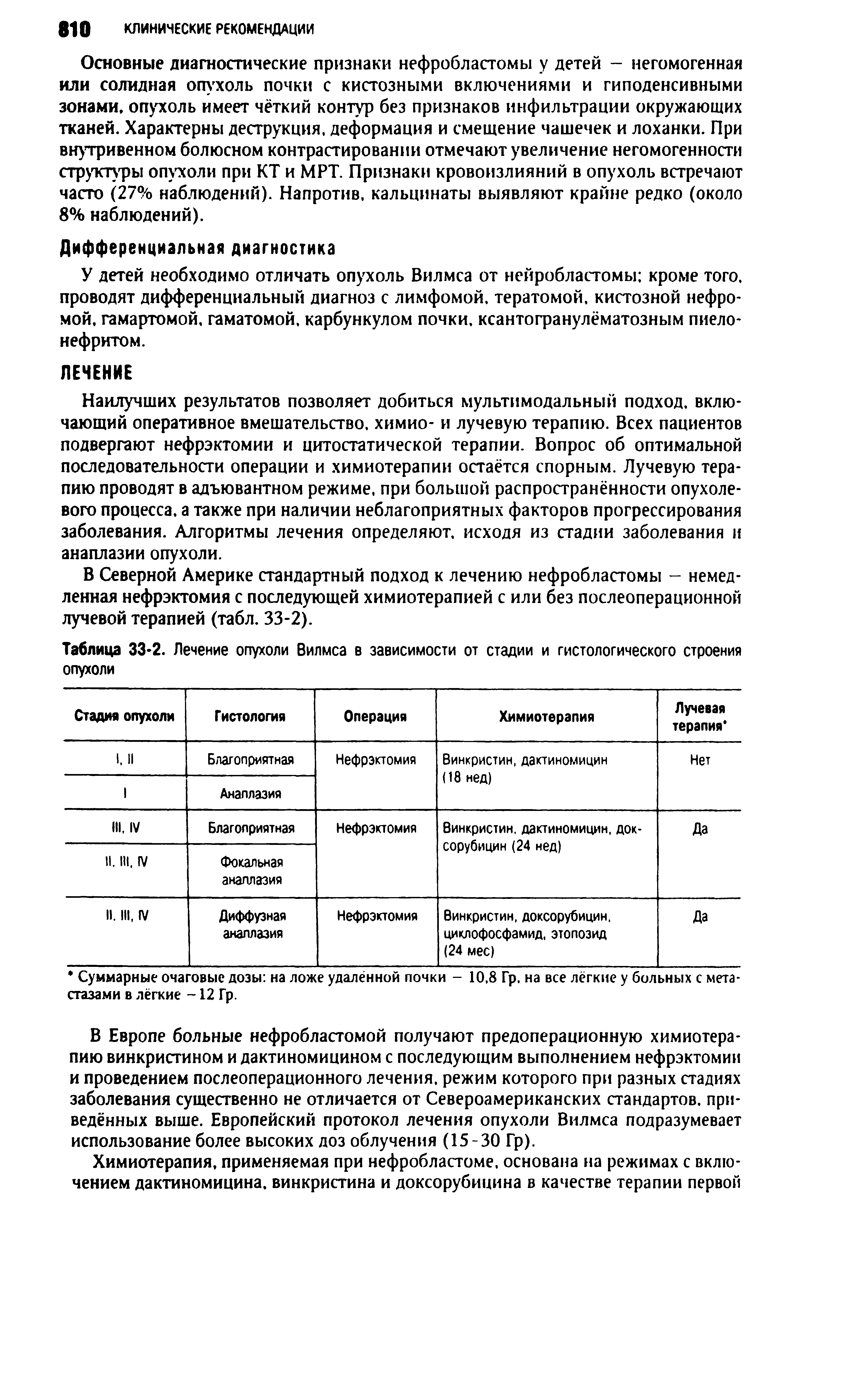 Таблица 33-2. Лечение опухоли Вилмса в зависимости от стадии и гистологического строения опухоли...