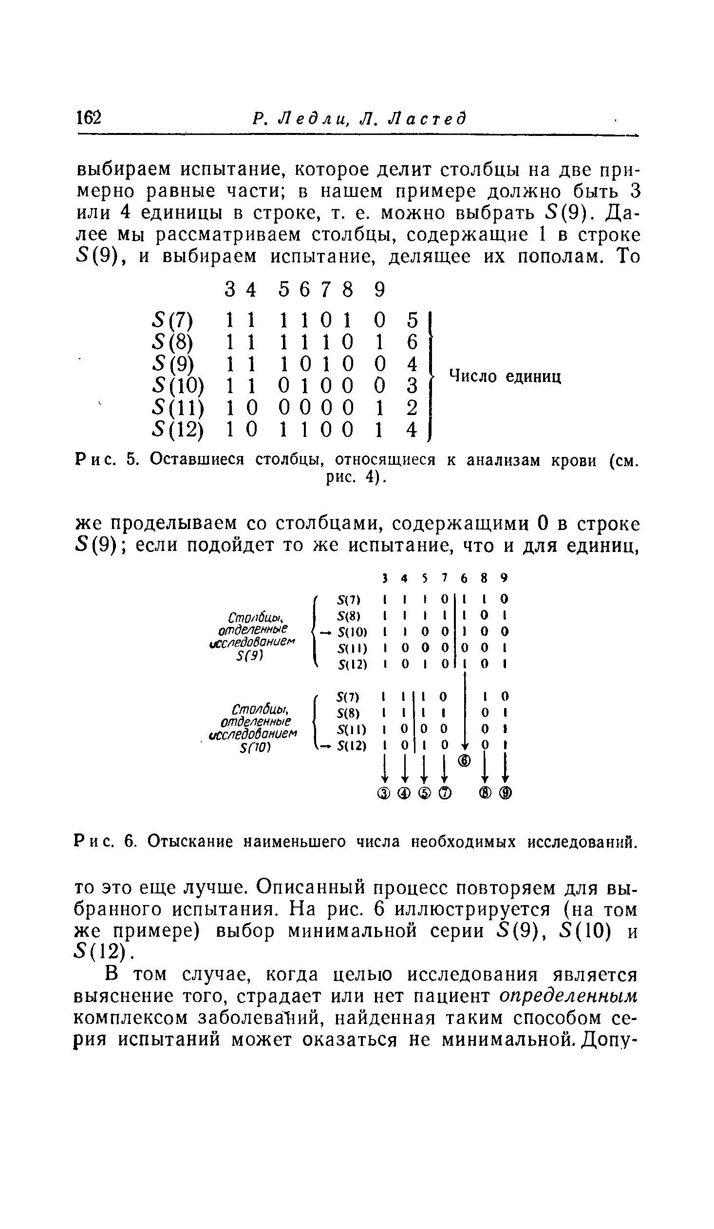 Рис. 6. Отыскание наименьшего числа необходимых исследований, то это еще лучше. Описанный процесс повторяем для выбранного испытания. На рис. 6 иллюстрируется (на том же примере) выбор минимальной серии 5(9), 5(10) и 5(12).