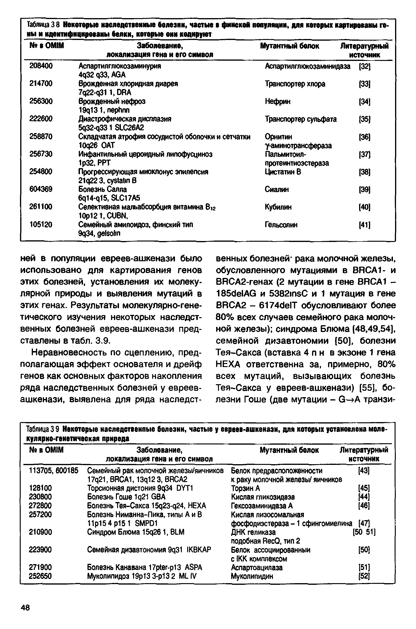 Таблица 3 9 Некоторые наследственные болезни, частые у евреев-ашкеназн, для которых установлена молекулярно-генетическая природа ...