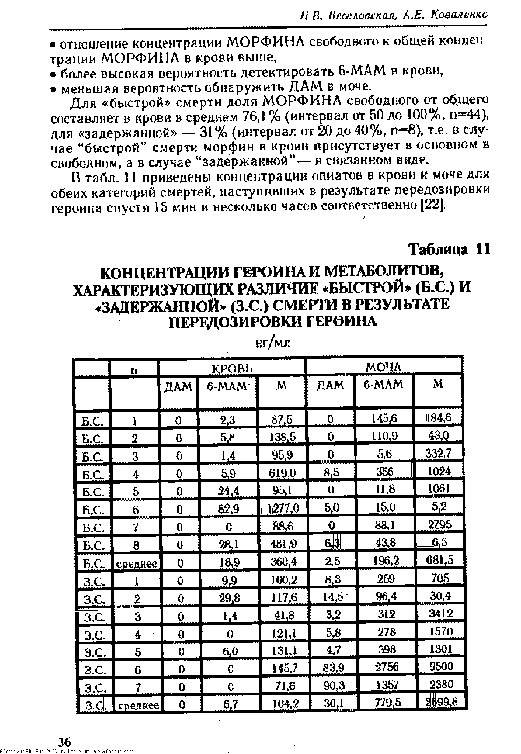 Таблица 11 КОНЦЕНТРАЦИИ ГЕРОИНА И МЕТАБОЛИТОВ, ХАРАКТЕРИЗУЮЩИХ РАЗЛИЧИЕ БЫСТРОЙ (Б.С.) И ЗАДЕРЖАННОЙ (З.С.) СМЕРТИ В РЕЗУЛЬТАТЕ ПЕРЕДОЗИРОВКИ ГЕРОИНА...