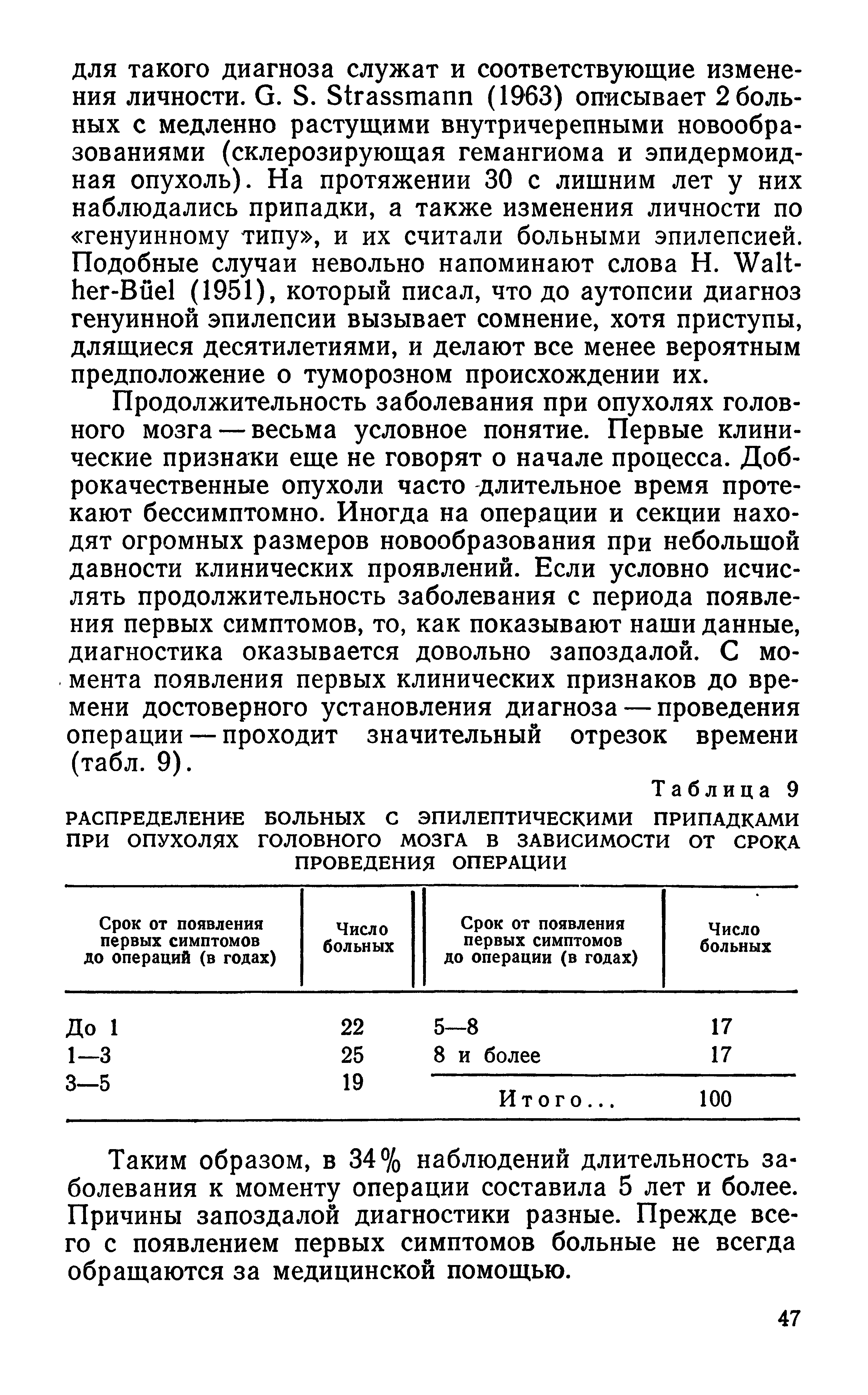 Таблица 9 РАСПРЕДЕЛЕНИЕ БОЛЬНЫХ С ЭПИЛЕПТИЧЕСКИМИ ПРИПАДКАМИ ПРИ ОПУХОЛЯХ ГОЛОВНОГО МОЗГА В ЗАВИСИМОСТИ ОТ СРОКА ПРОВЕДЕНИЯ ОПЕРАЦИИ...