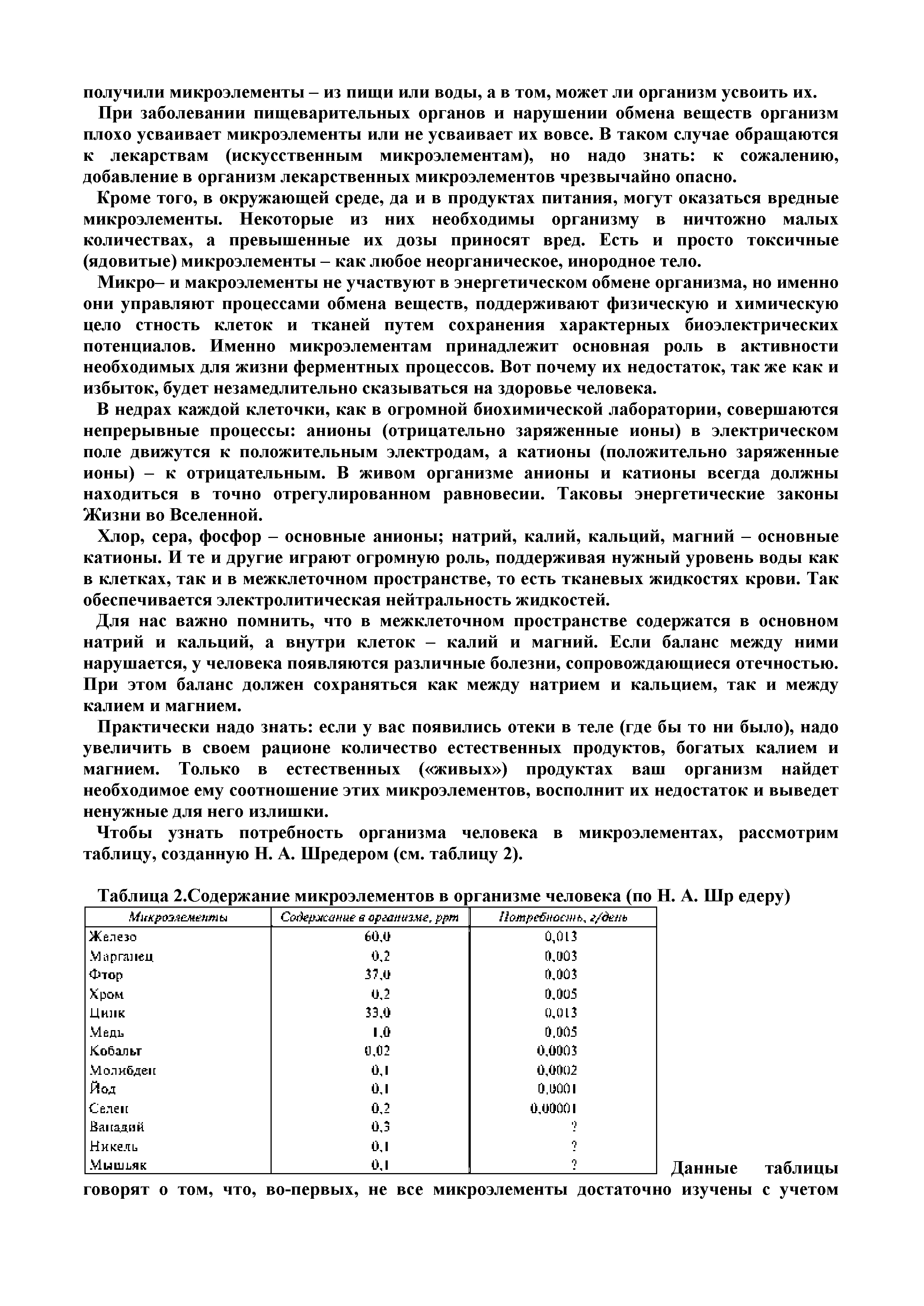 Таблица 2.Содержание микроэлементов в организме человека (по Н. А. Шр едеру)...