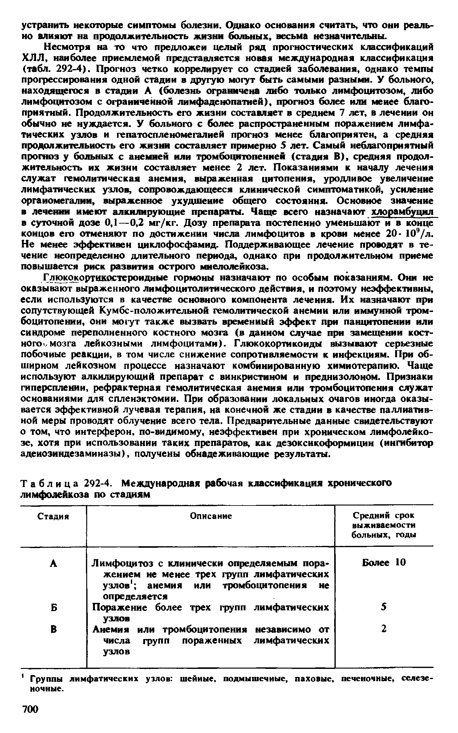 Таблица 292-4. Международная рабочая классификация хронического лимфолейкоза по стадиям...