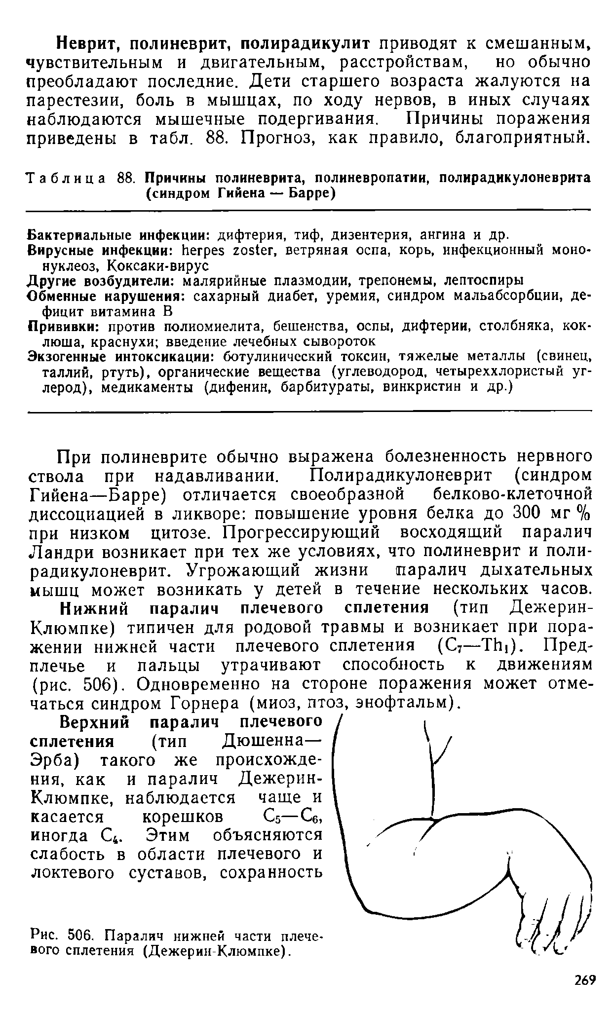 Рис. 506. Паралич нижней части плечевого сплетения (Дежерин Клюмпке).