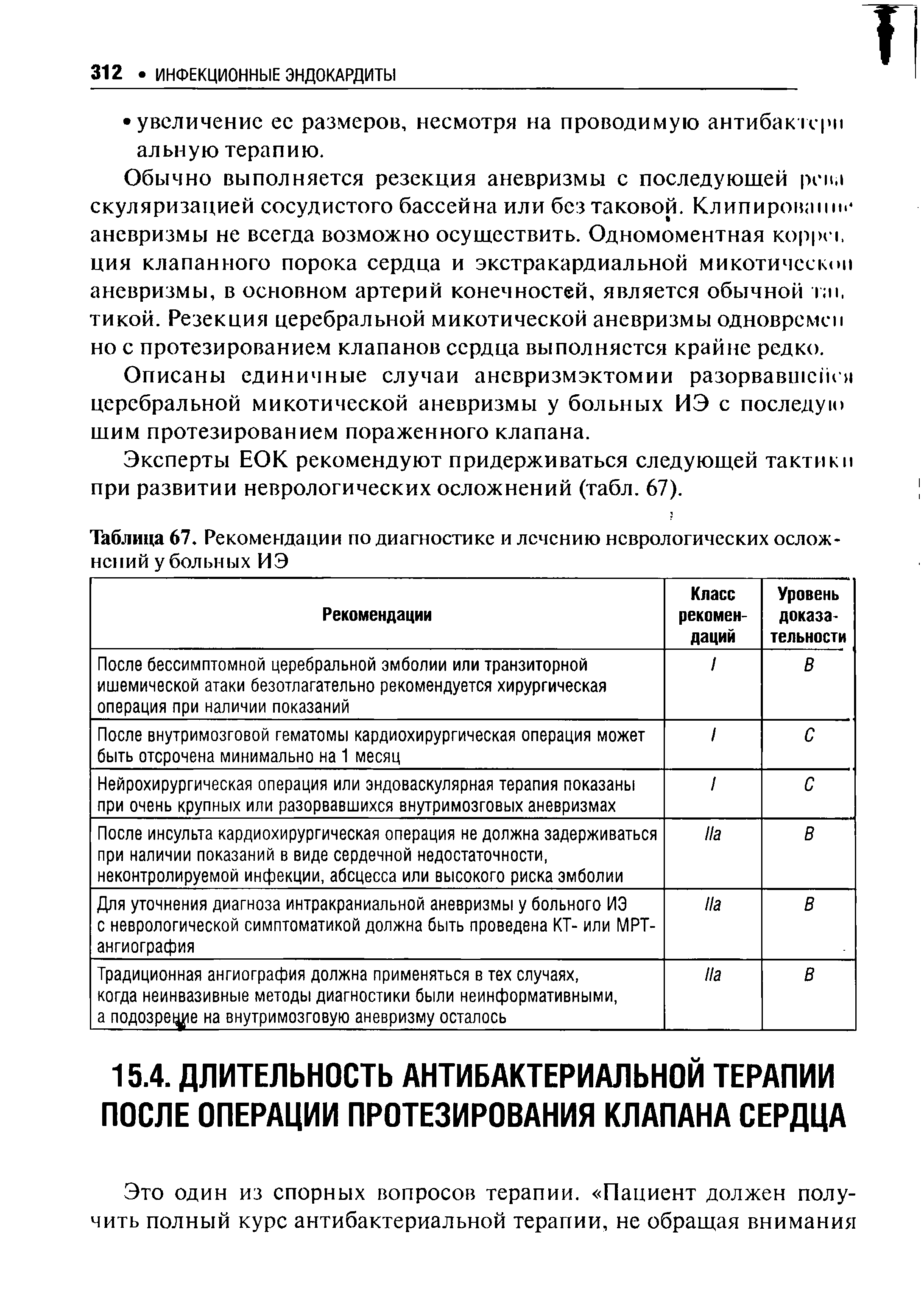 Таблица 67. Рекомендации по диагностике и лечению неврологических ослож нений у больных ИЭ...