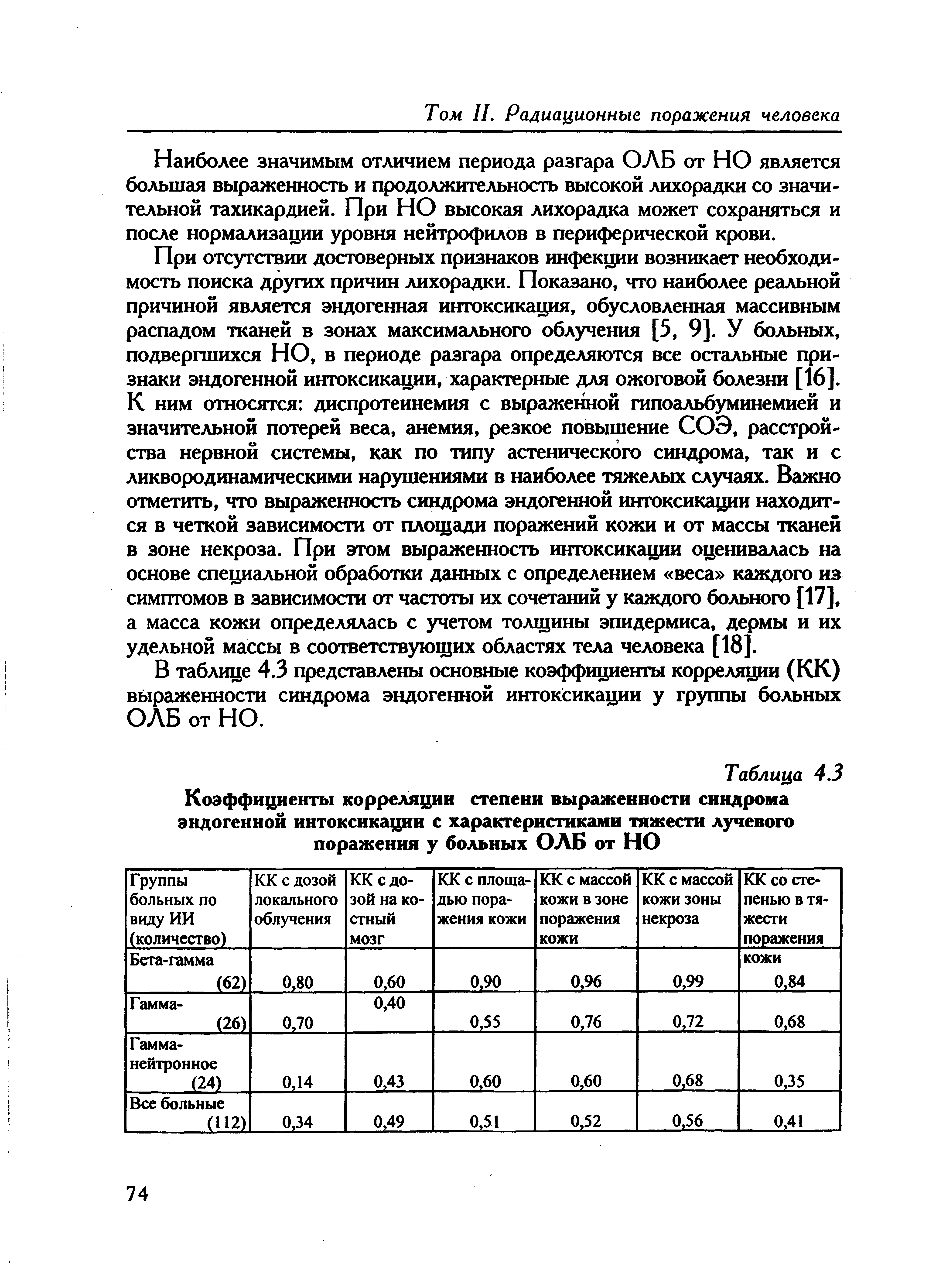 Таблица 4.3 Коэффициенты корреляции степени выраженности синдрома эндогенной интоксикации с характеристиками тяжести лучевого поражения у больных ОЛБ от НО...