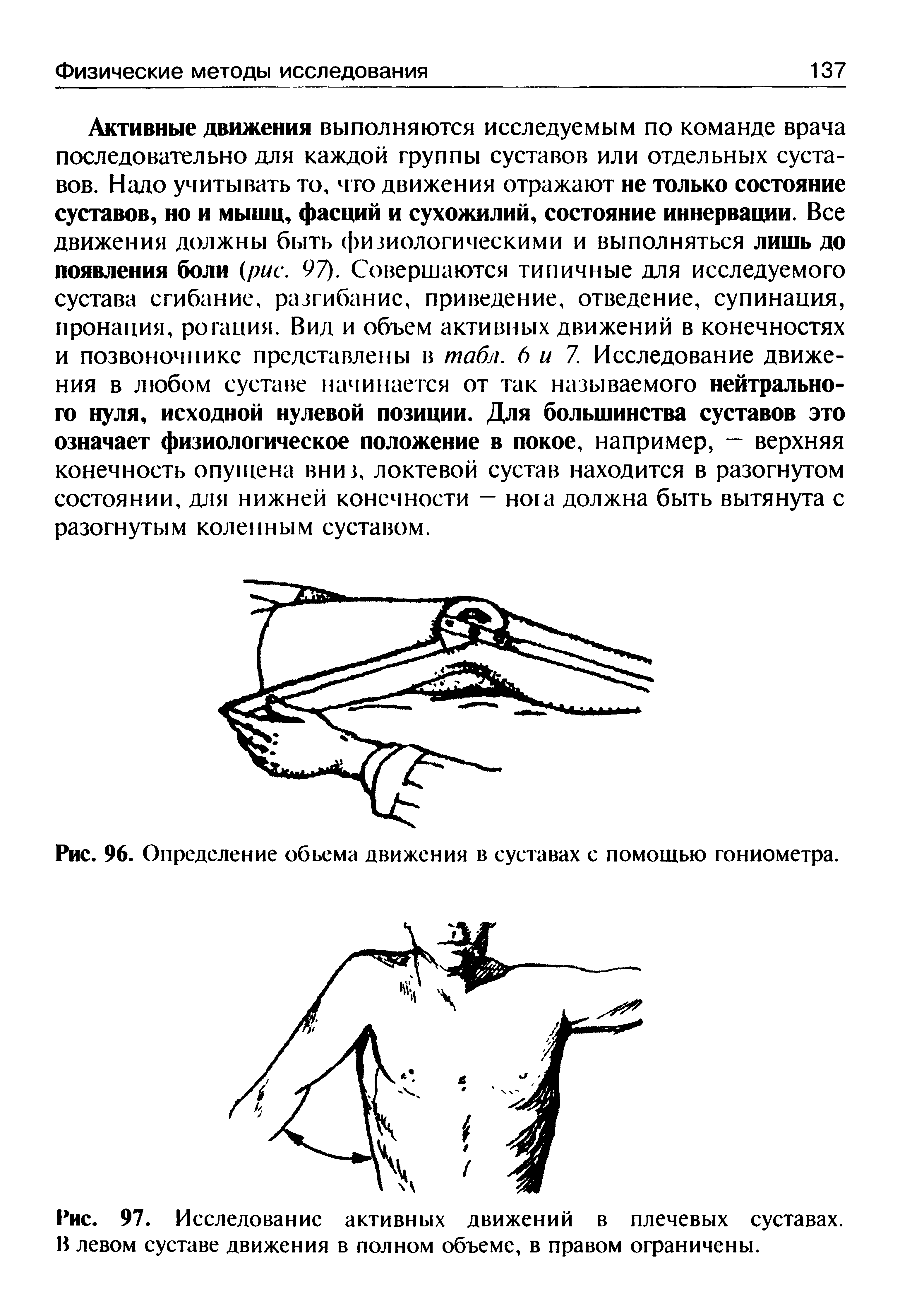 Рис. 96. Определение обьема движения в суставах с помощью гониометра.