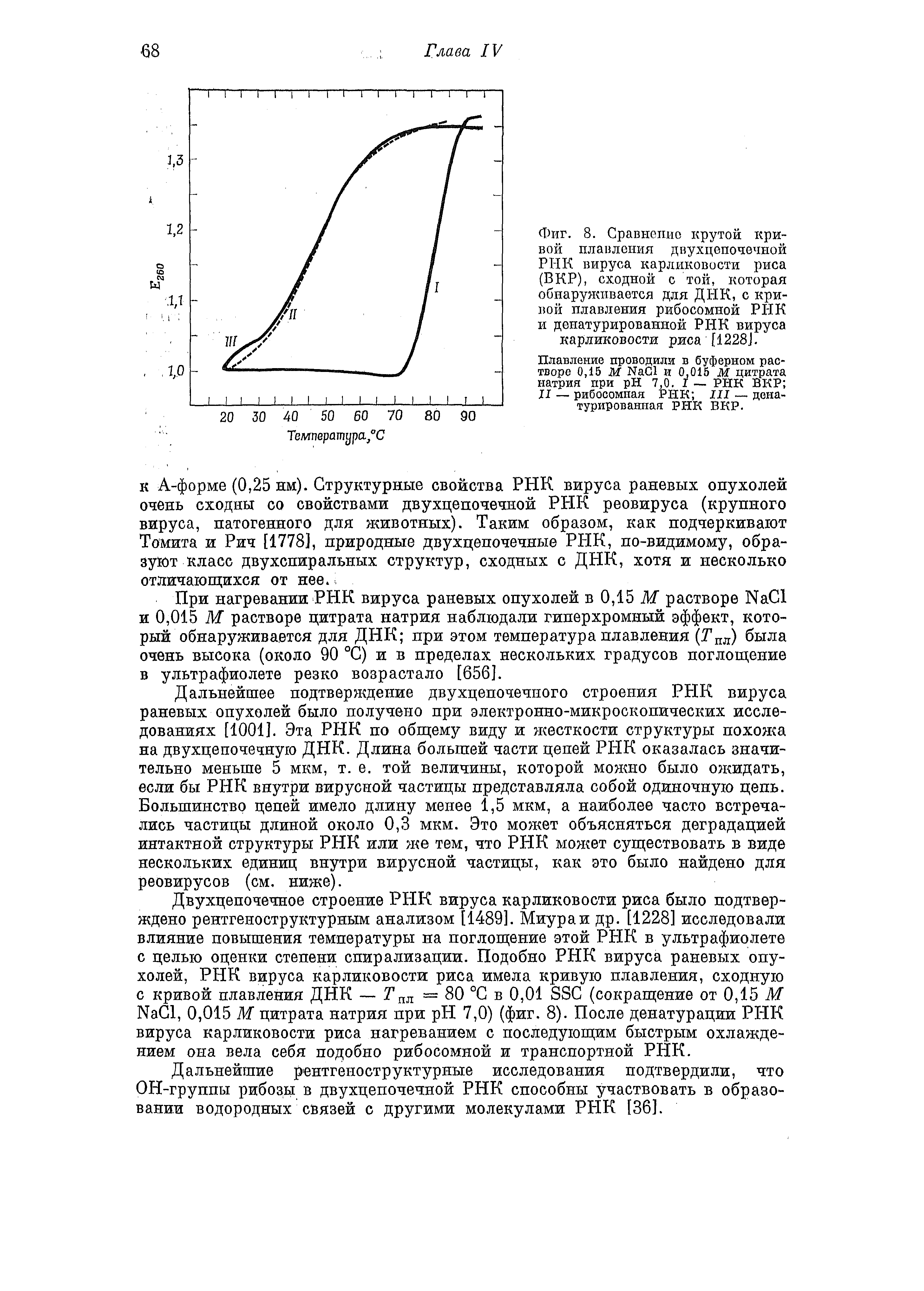 Фиг. 8. Срависпис крутой кривой плавления двухцопочечной РНК вируса карликовости риса (ВКР), сходной с той, которая обнаруживается для ДНК, с кривой плавления рибосомной РНК и денатурированной РНК вируса карликовости риса [1228J.