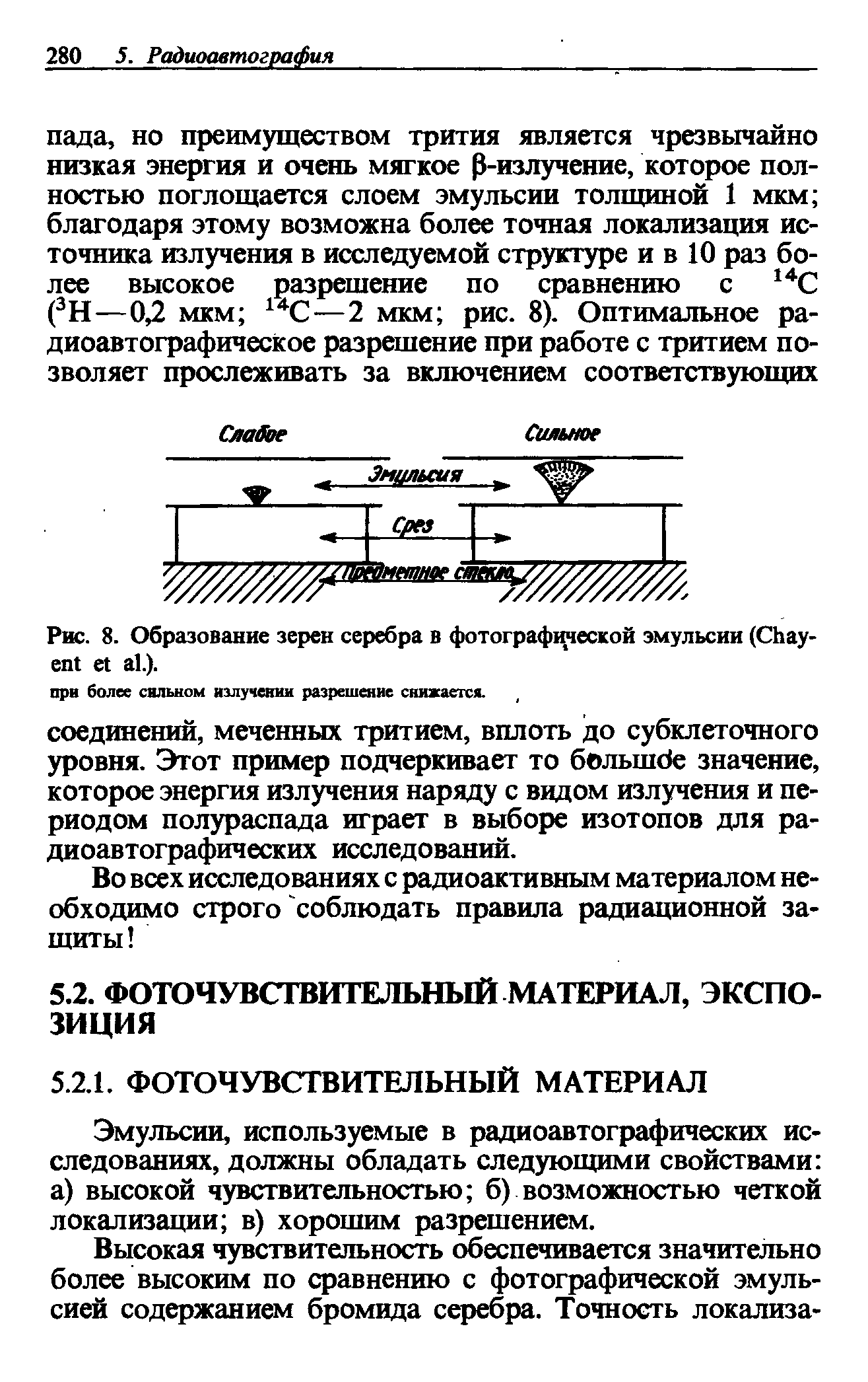 Рис. 8. Образование зерен серебра в фотографической эмульсии (СЬау-еш е1 а1.).