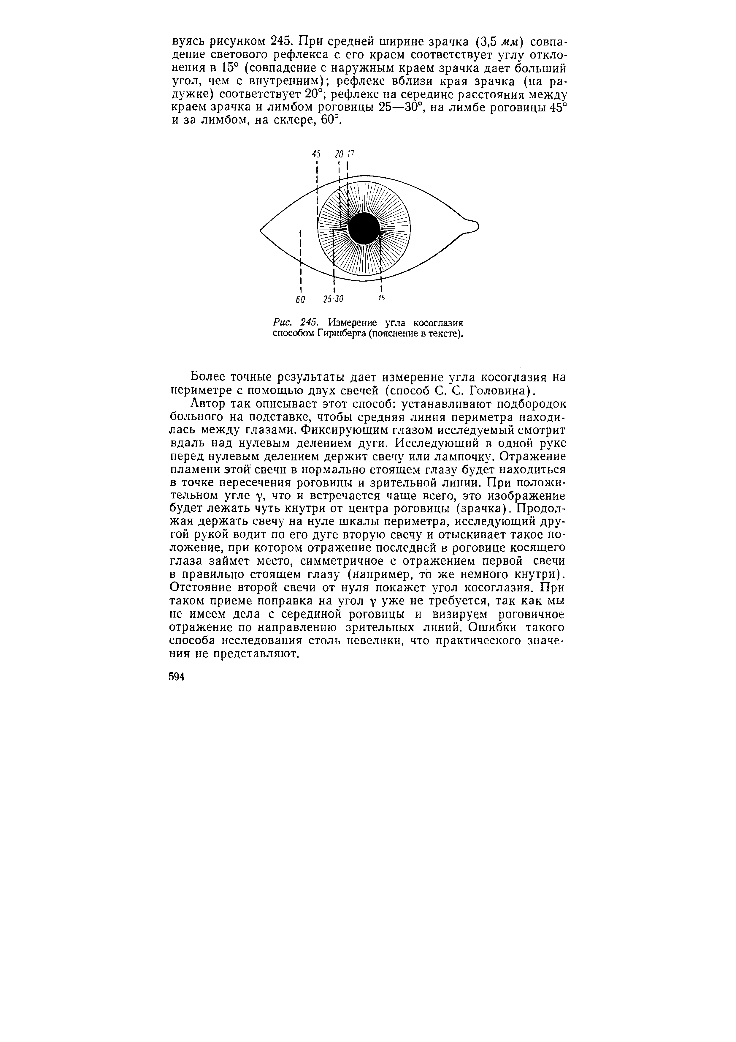 Рис. 245. Измерение угла косоглазия способом Гиршберга (пояснение в тексте).