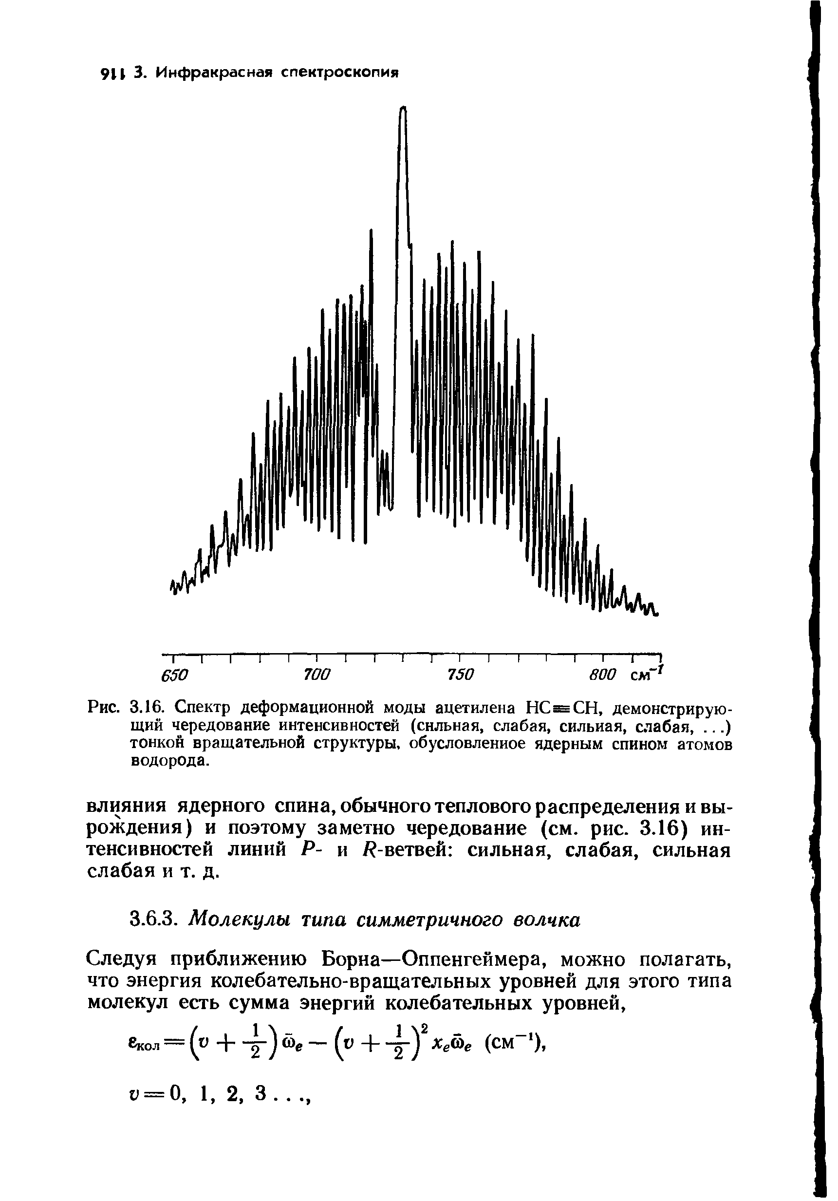 Рис. 3.16. Спектр деформационной моды ацетилена НСз=СН, демонстрирующий чередование интенсивностей (сильная, слабая, сильная, слабая,. ..) тонкой вращательной структуры, обусловленное ядерным спином атомов водорода.