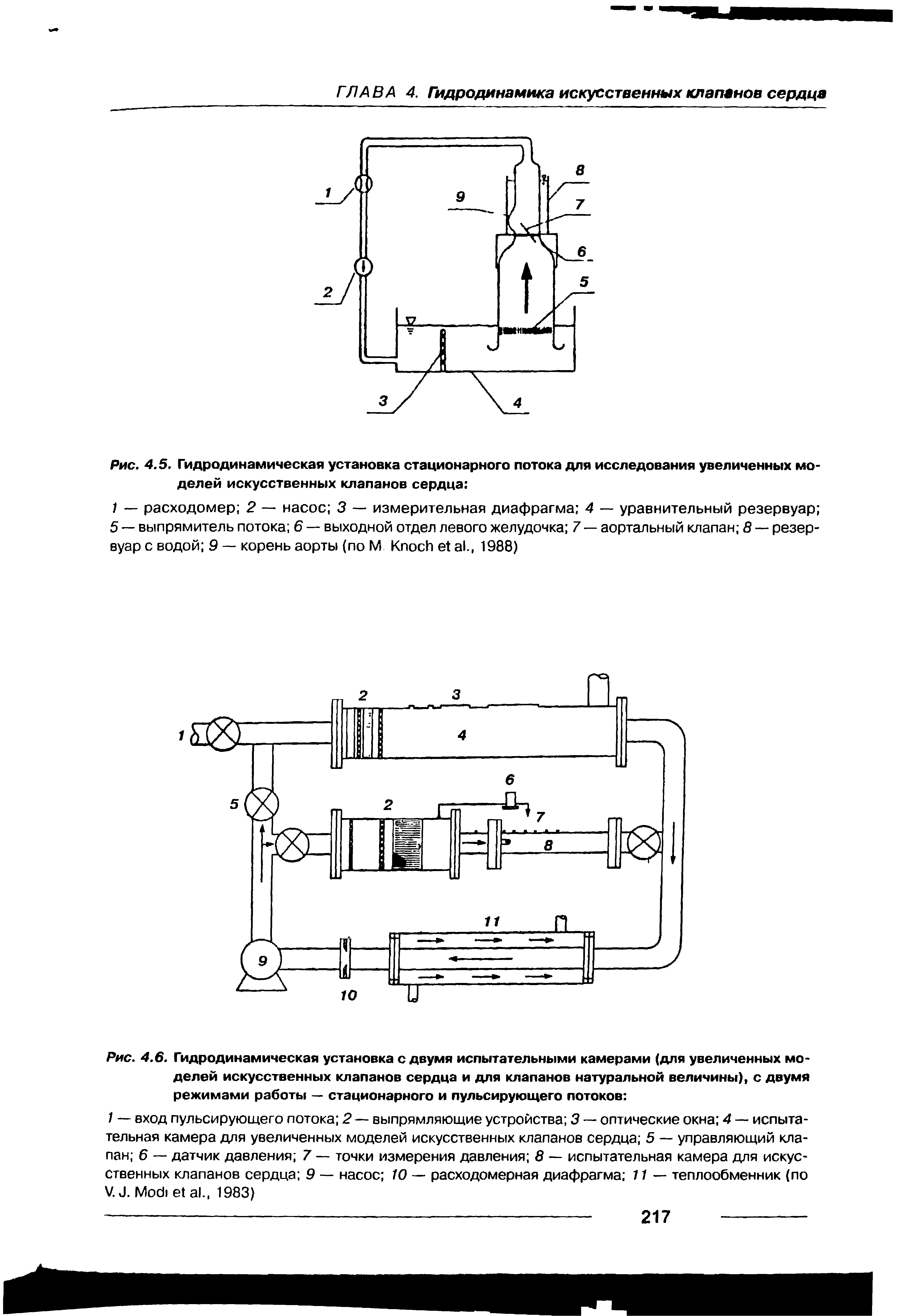 Рис. 4.6. Гидродинамическая установка с двумя испытательными камерами (для увеличенных моделей искусственных клапанов сердца и для клапанов натуральной величины), с двумя режимами работы — стационарного и пульсирующего потоков ...