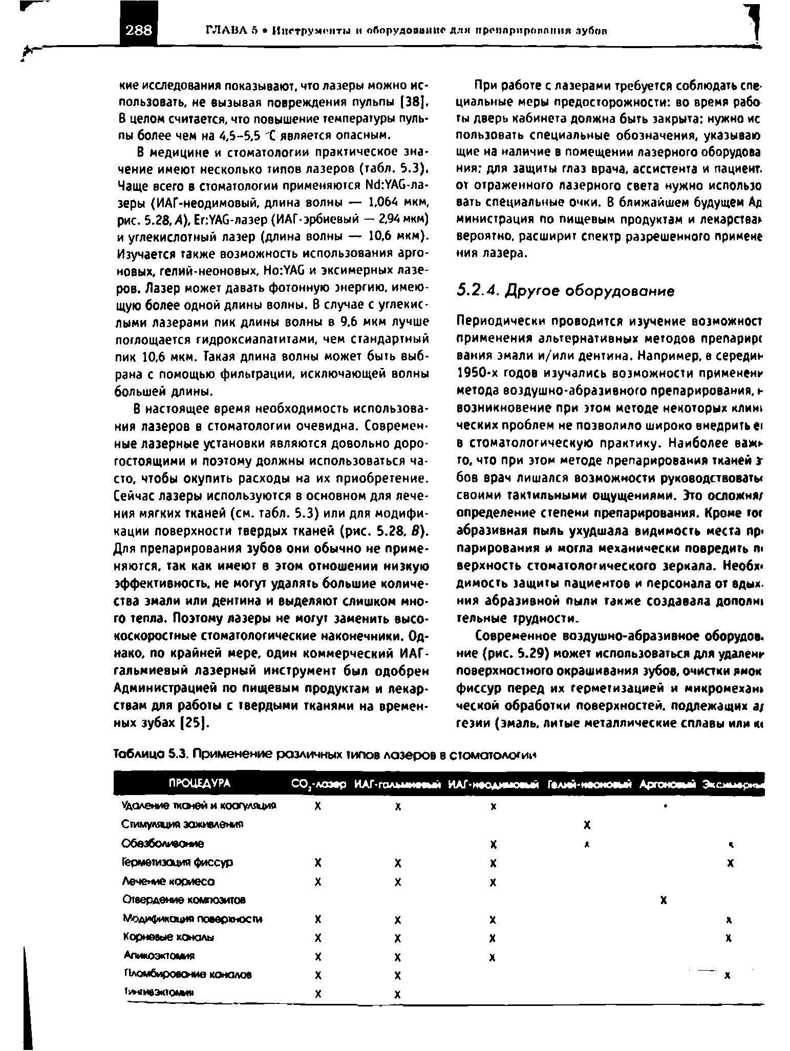 Таблица 5.3. Применение различных типов лазеров в стоматологии...