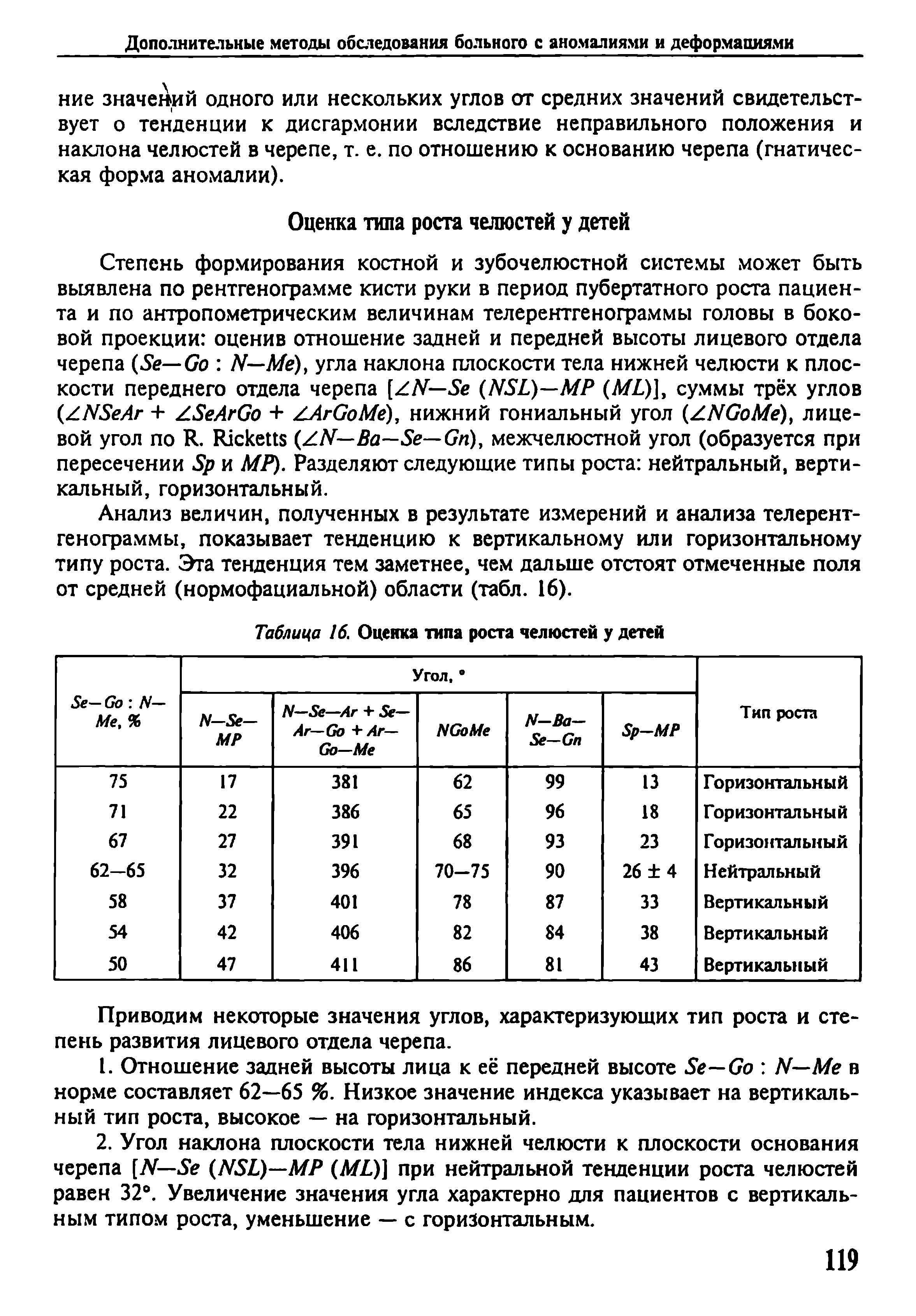 Таблица 16. Оценка типа роста челюстей у детей...