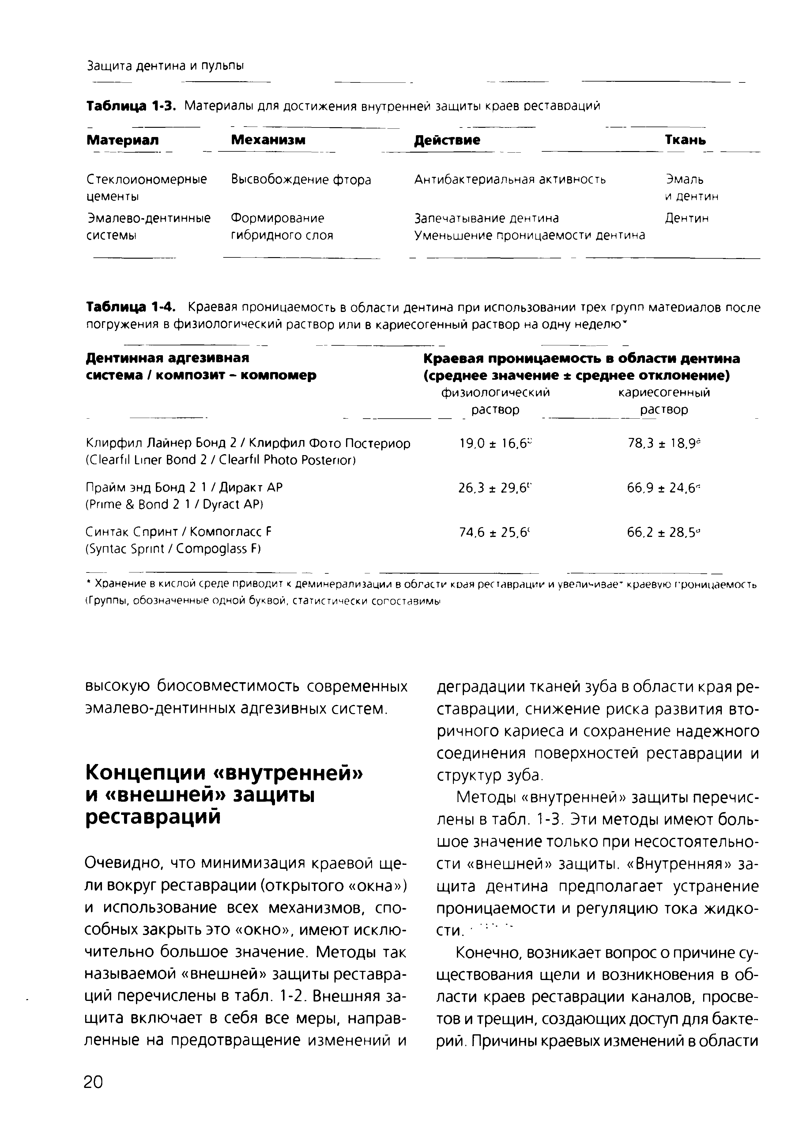 Таблица 1-4. Краевая проницаемость в области дентина при использовании трех групп матеоиалов после погружения в физиологический раствор или в кариесогенный раствор на одну неделю ...