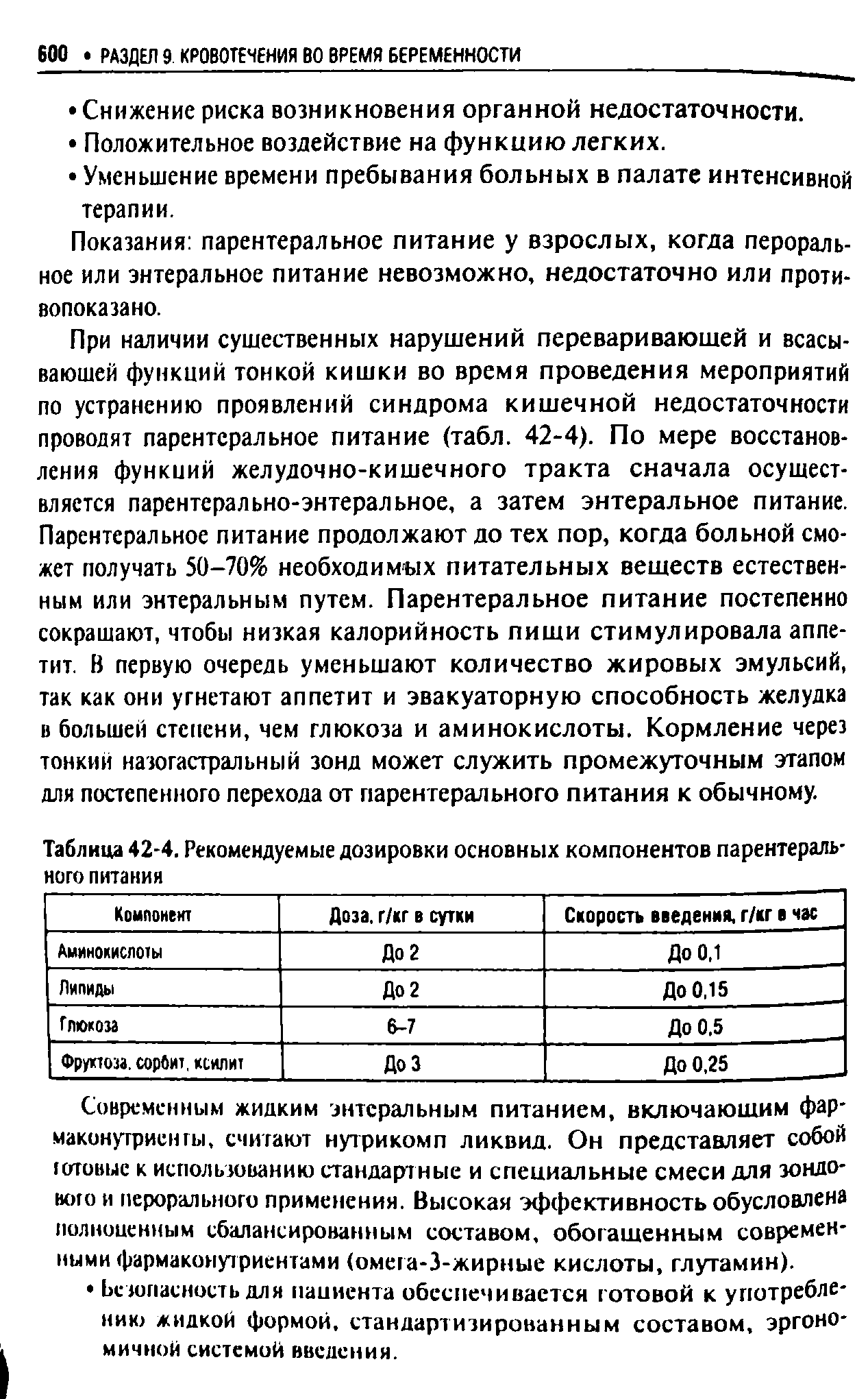 Таблица 42-4. Рекомендуемые дозировки основных компонентов парентерального питания...