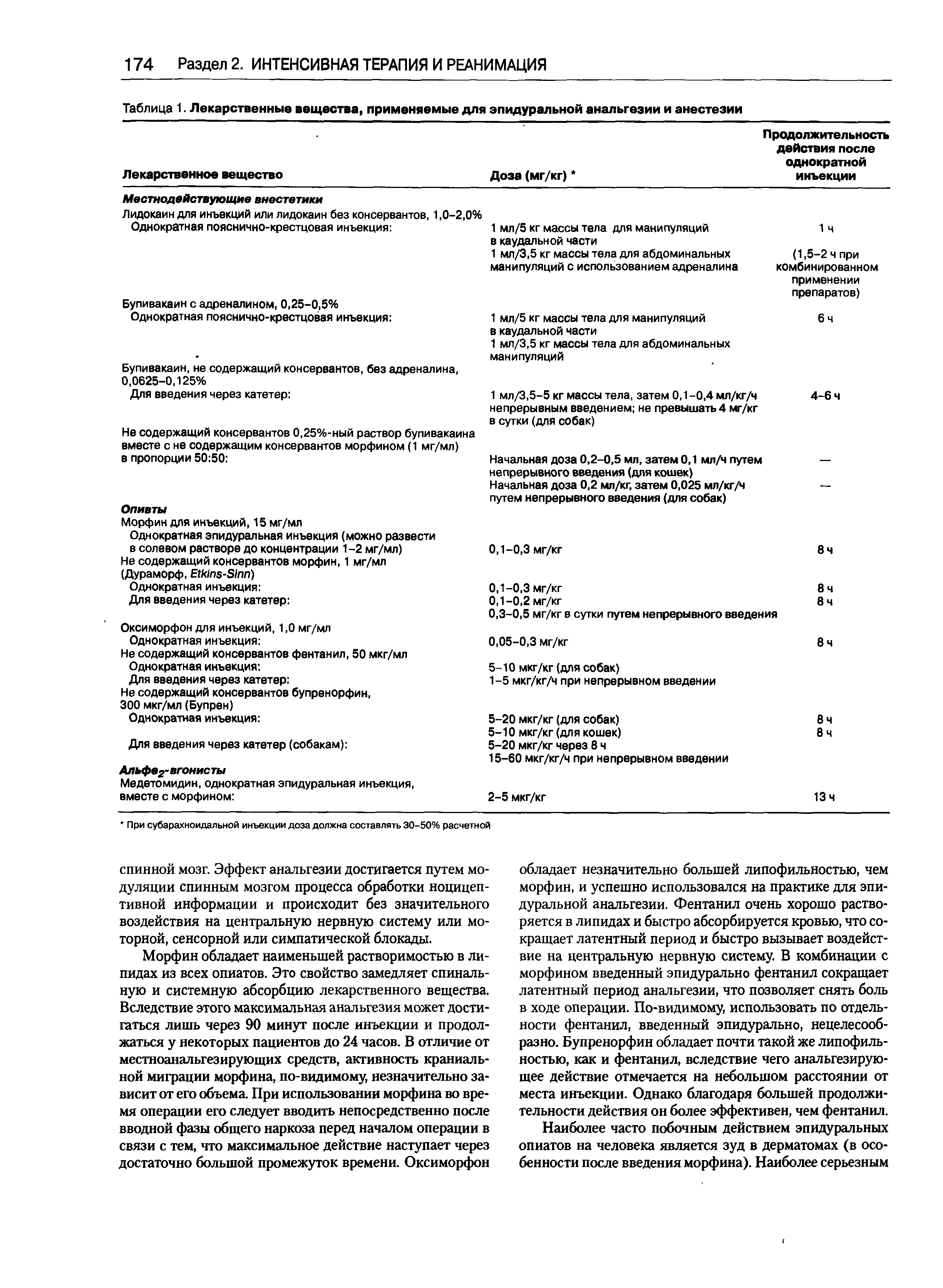 Таблица 1. Лекарственные вещества, применяемые для эпидуральной анальгезии и анестезии...