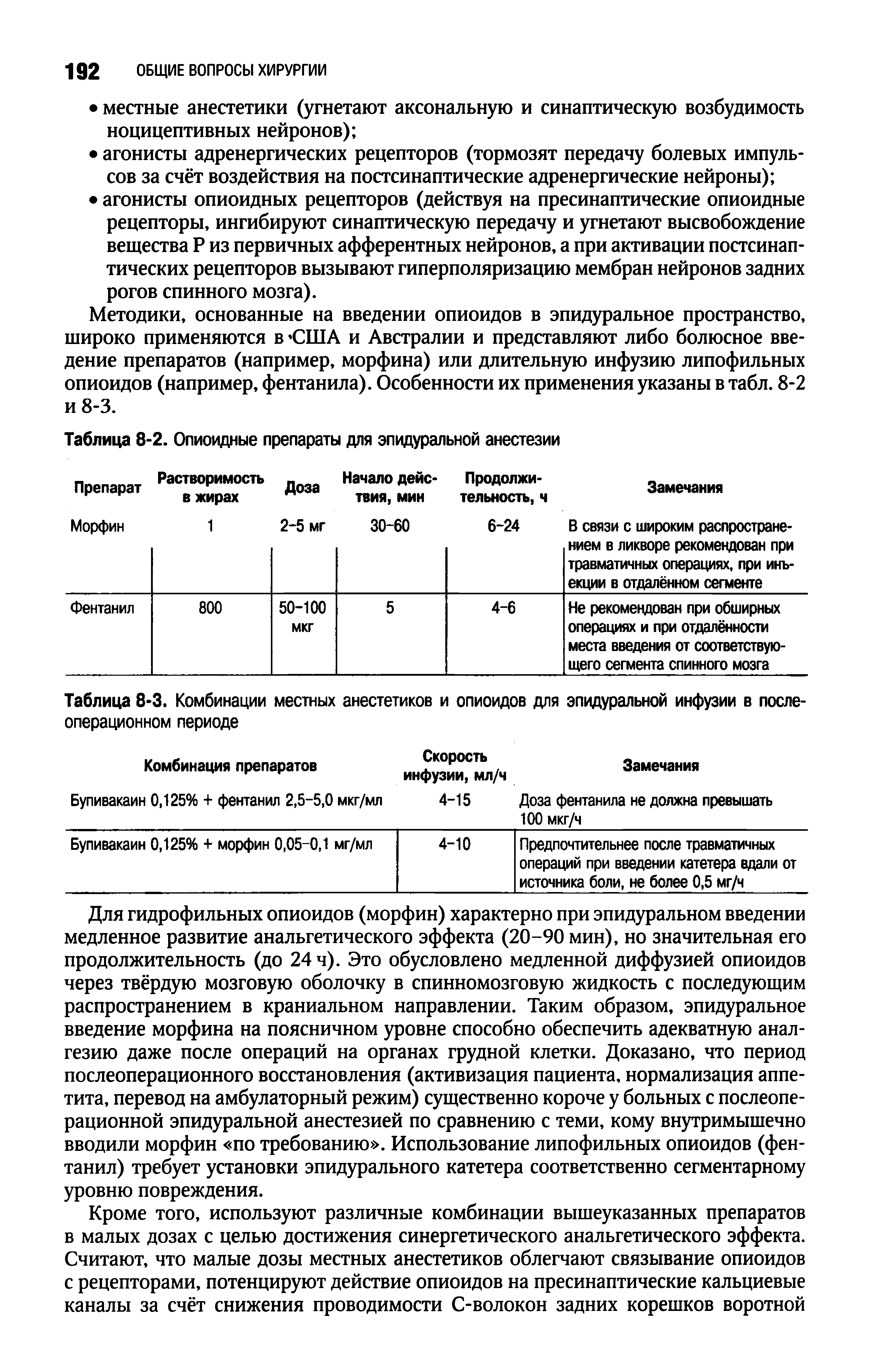 Таблица 8-3. Комбинации местных анестетиков и опиоидов для эпидуральной инфузии в послеоперационном периоде...