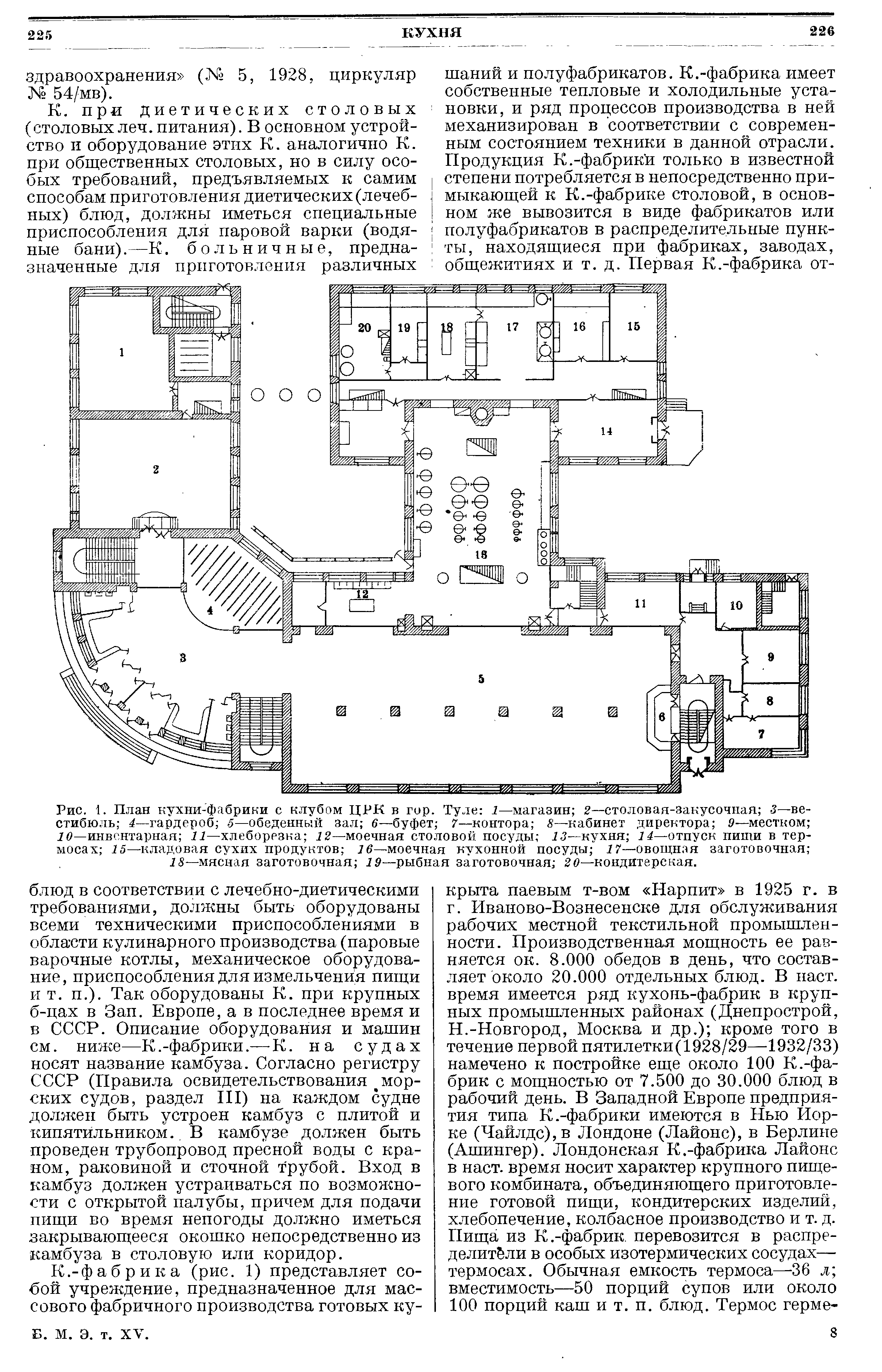 Рис. 1. План кухни-фабрики с клубом ЦРК в гор. Туле 1—магазин 2—столовая-закусочная 3—вестибюль 4—гардероб 5—обеденный зал 6—буфет 7—контора 8—кабинет директора 9— местком 10—инвентарная 11—хлеборезка 12—моечная столовой посуды 13—кухня 14—отпуск пищи в термосах 15—кладовая сухих продуктов 16—моечная кухонной посуды " 17—овощная заготовочная ...