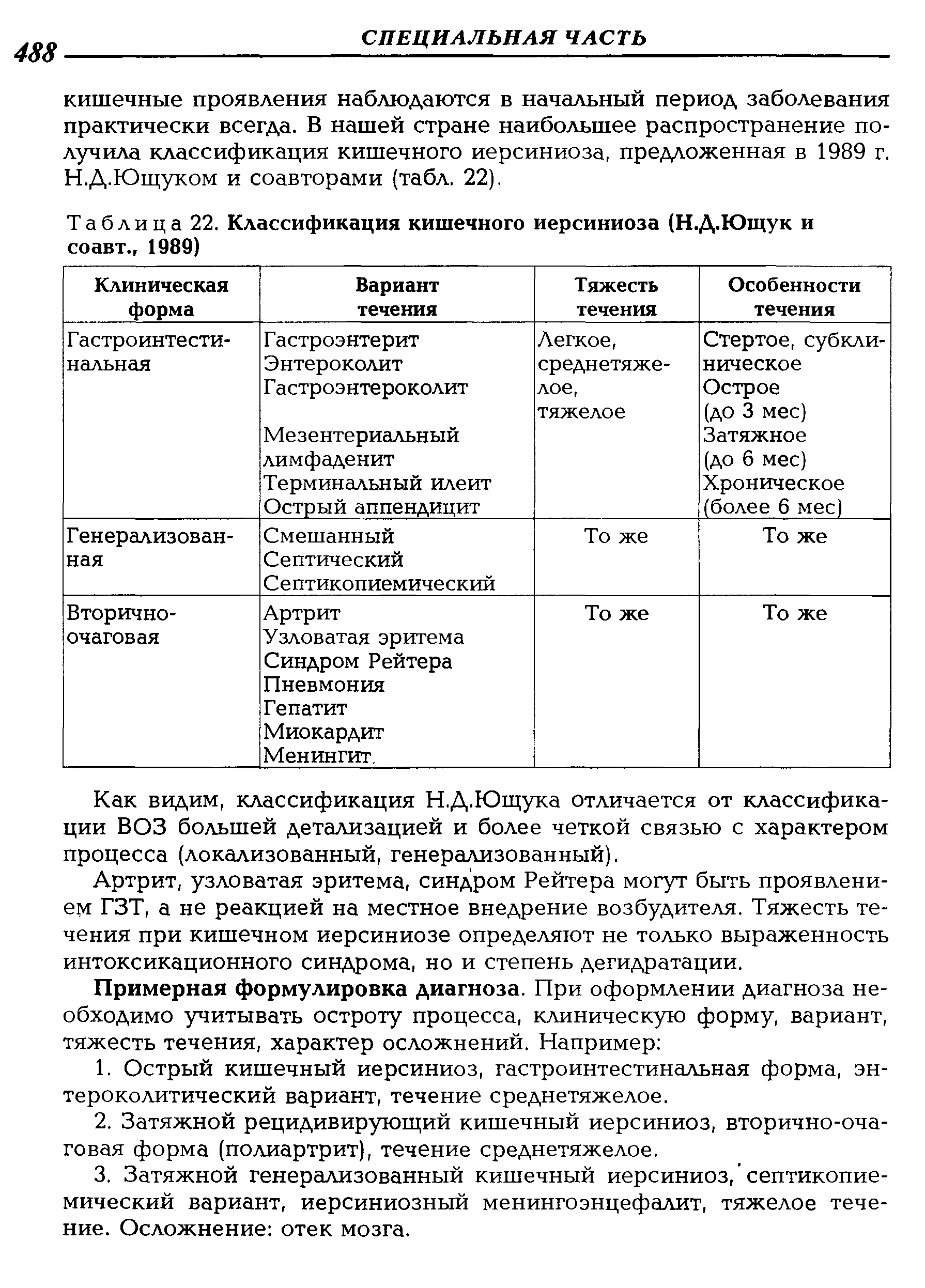 Таблица 22. Классификация кишечного иерсиниоза (Н.Д.Ющук и соавт., 1989)...