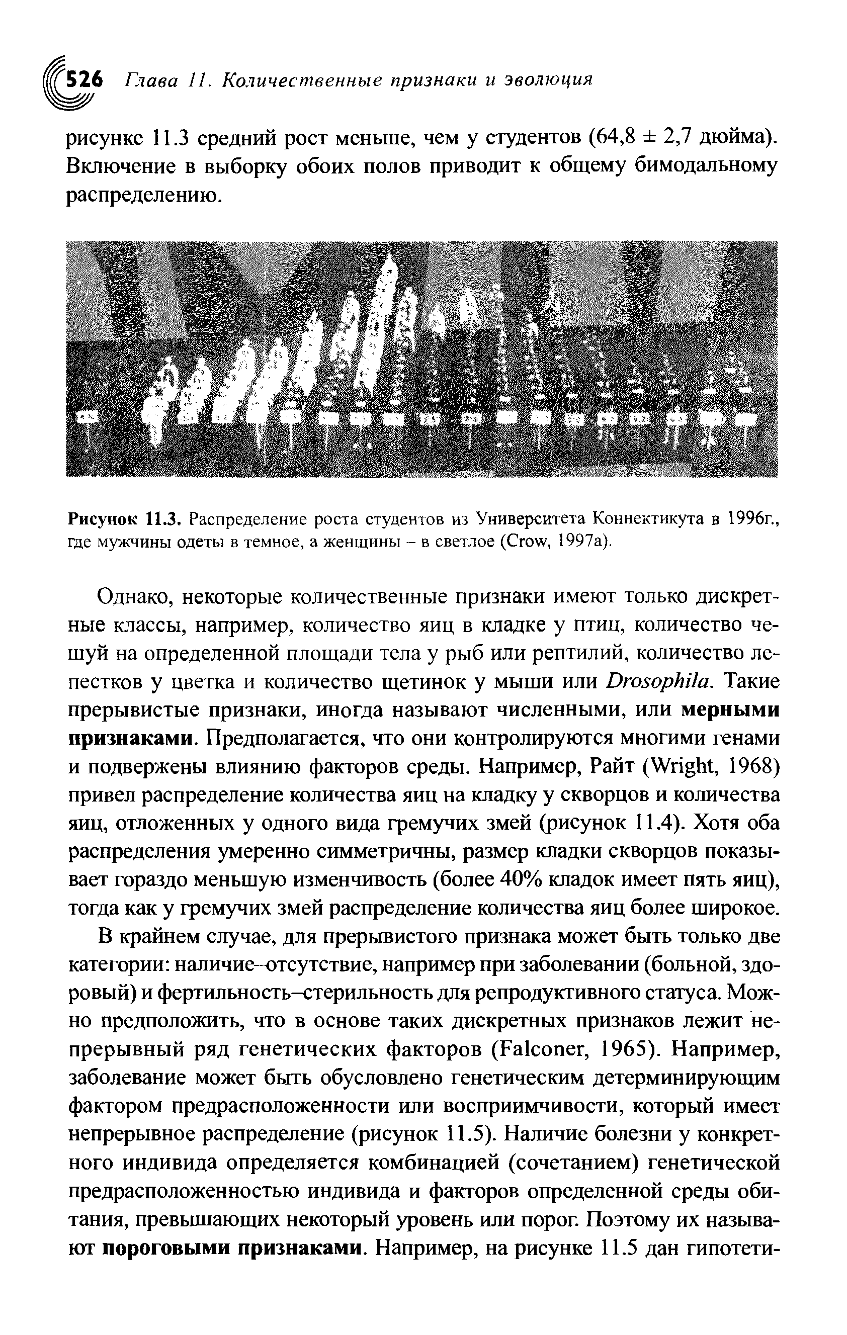 Рисунок 11.3. Распределение роста студентов из Университета Коннектикута в 1996г., где мужчины одеты в темное, а женщины - в светлое (C , 1997а).