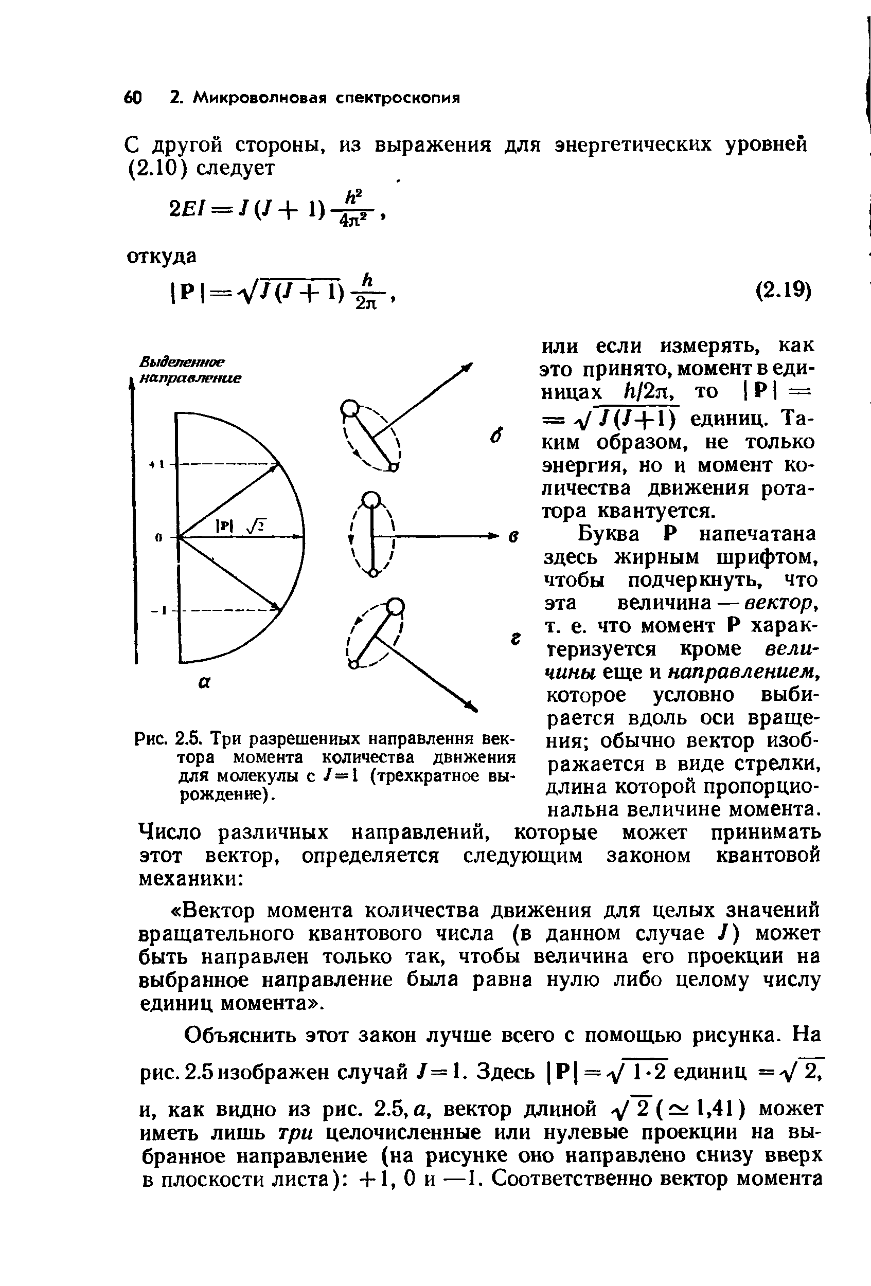 Рис. 2.5. Три разрешенных направления вектора момента количества движения для молекулы с /=1 (трехкратное вырождение).