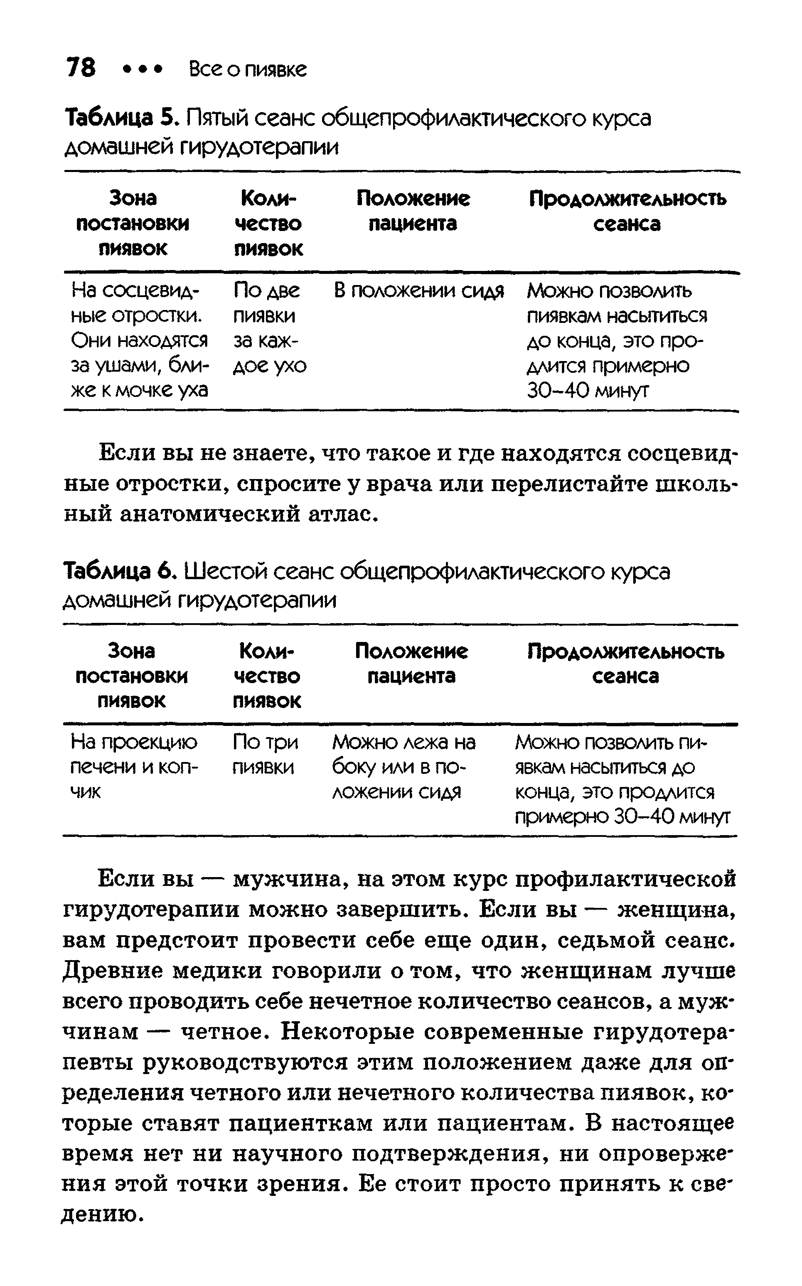 Таблица 5. Пятый сеанс общепрофилактического курса домашней гирудотерапии...