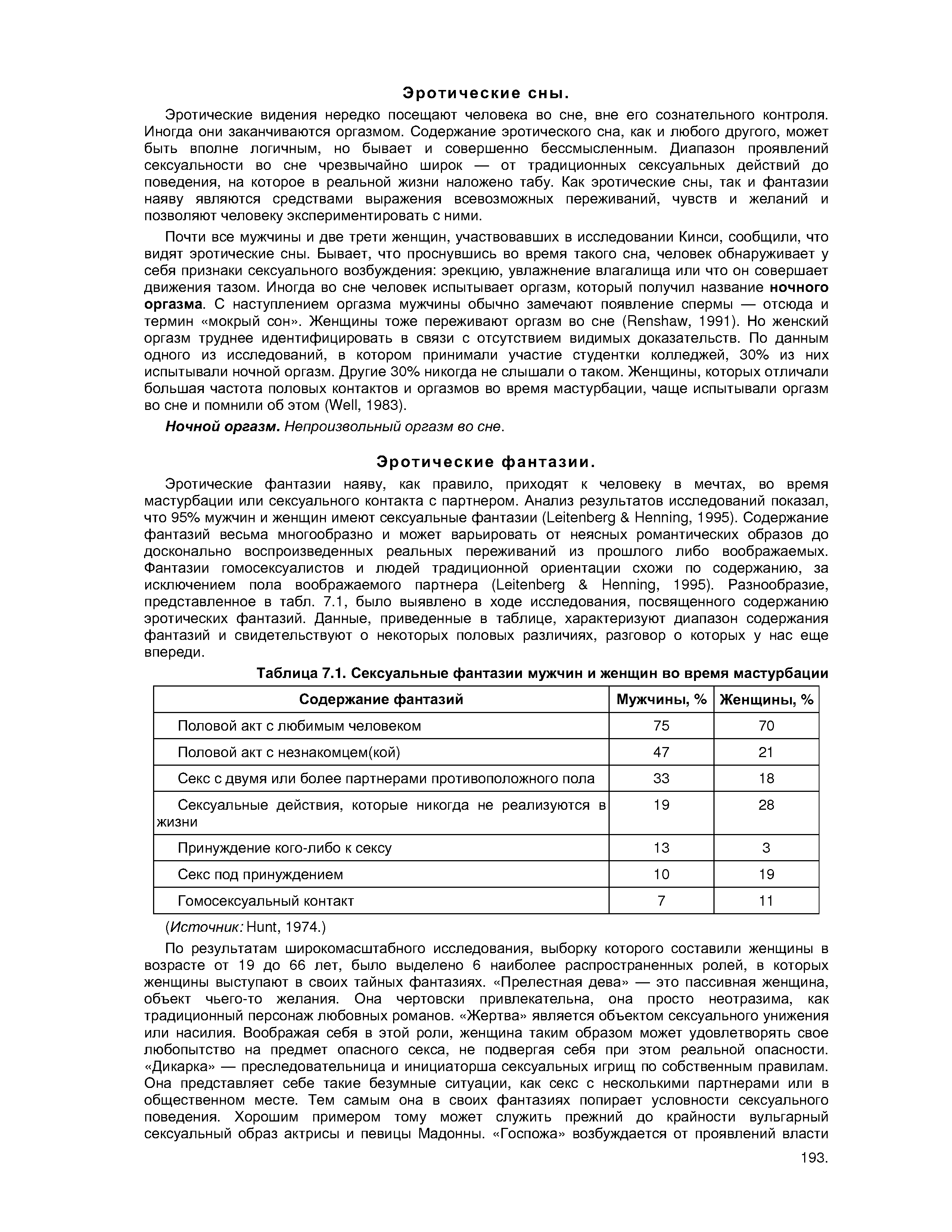 Таблица 7.1. Сексуальные фантазии мужчин и женщин во время мастурбации...