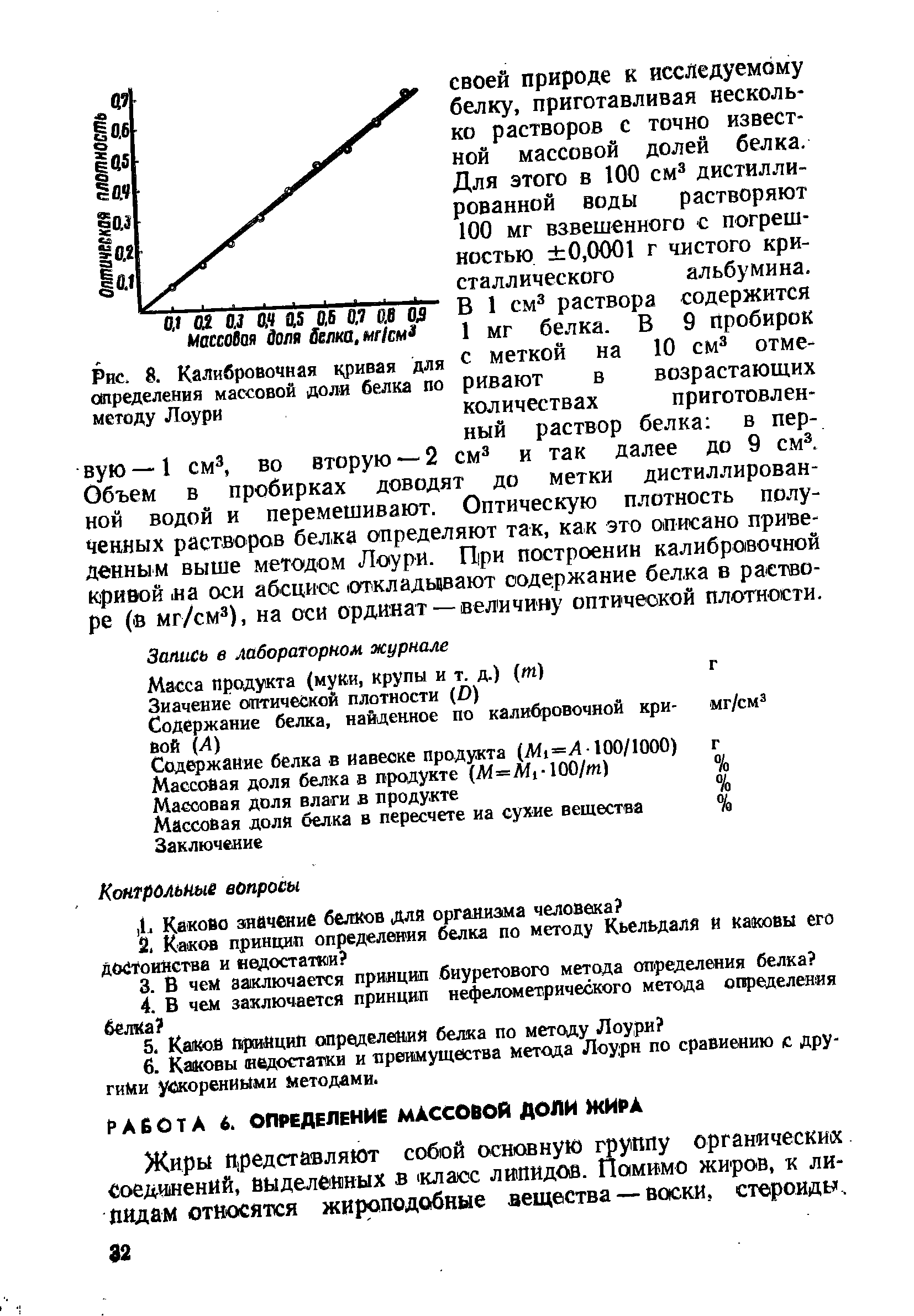 Рис. 8. Калибровочная кривая для определения массовой доли белка по методу Лоури...