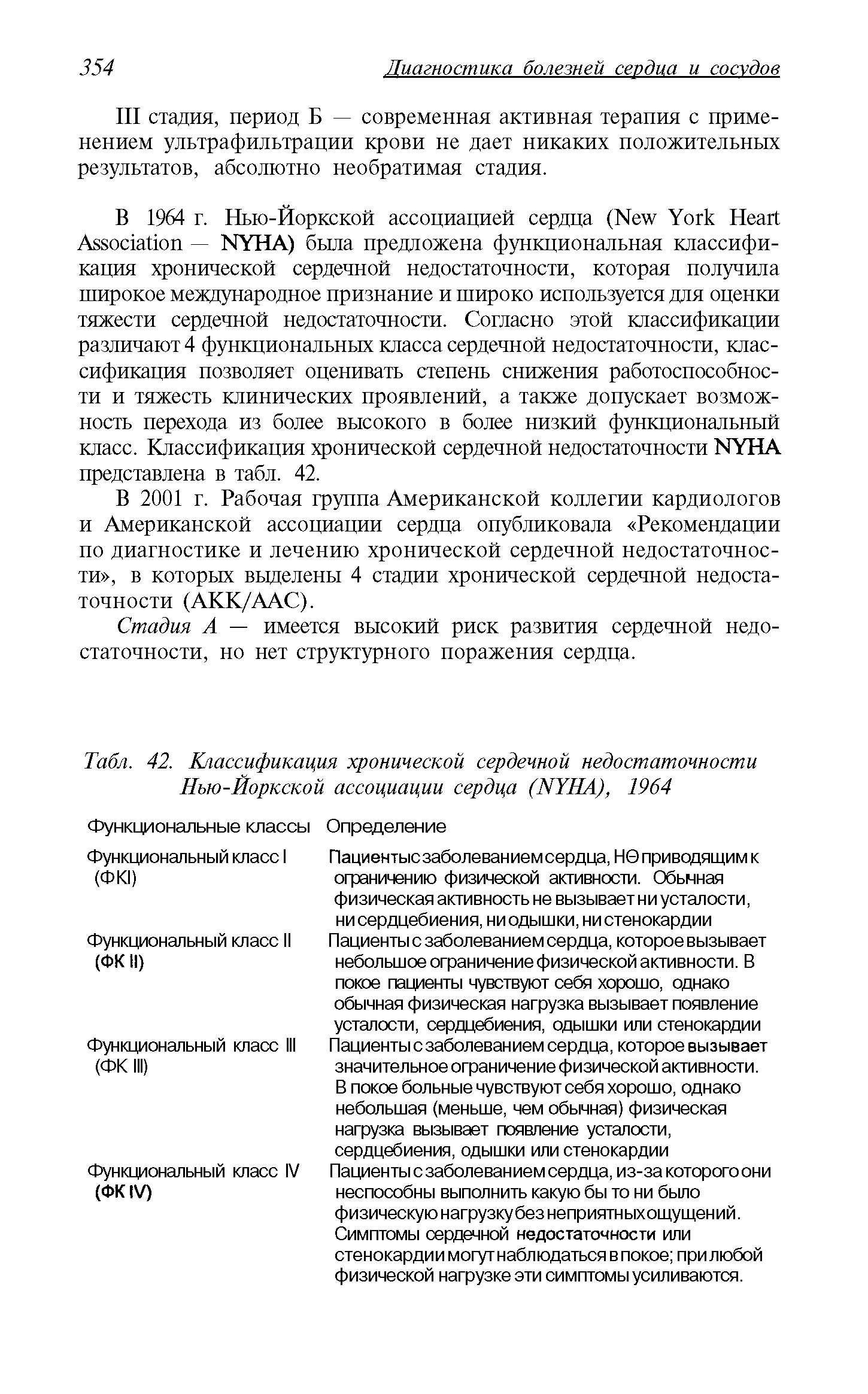 Табл. 42. Классификация хронической сердечной недостаточности Нью-Йоркской ассоциации сердца (НУНА), 1964...