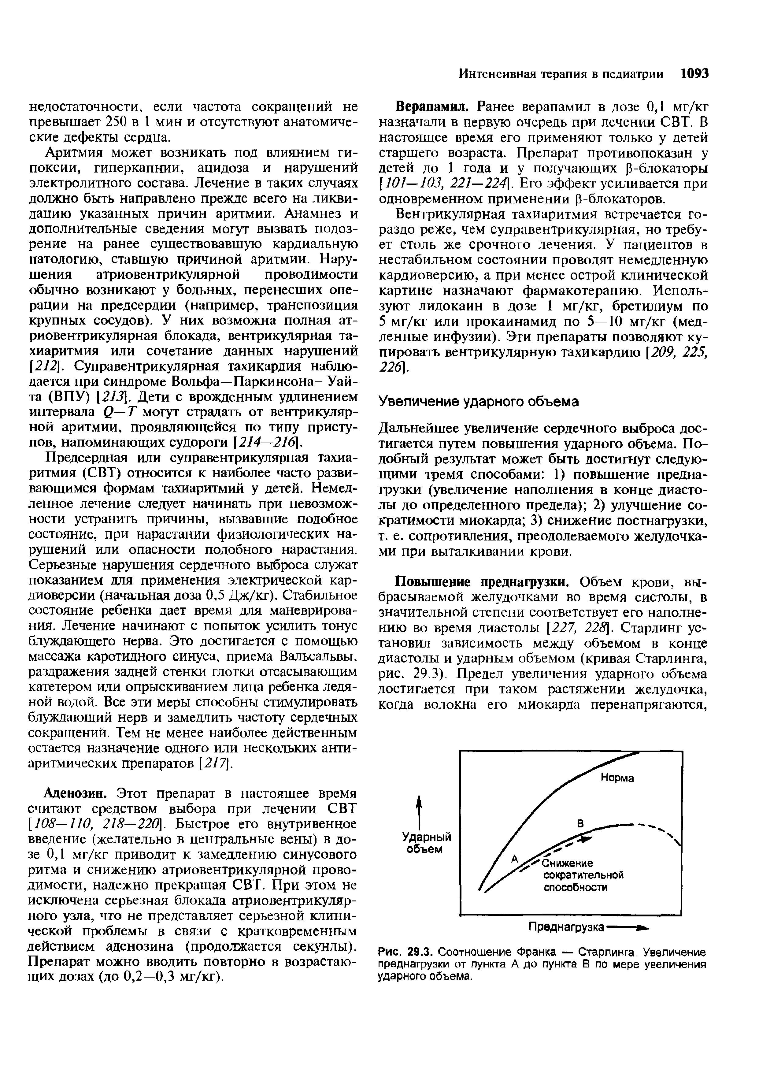 Рис. 29.3. Соотношение Франка — Старлинга. Увеличение преднагрузки от пункта А до пункта В по мере увеличения ударного объема.