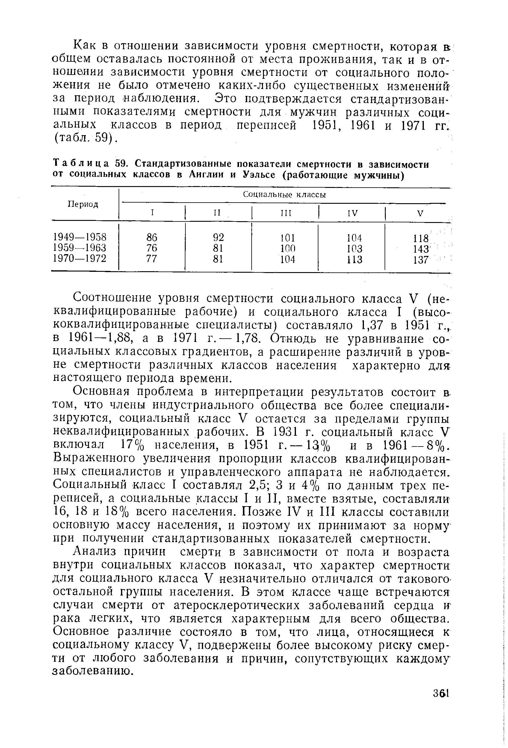 Таблица 59. Стандартизованные показатели смертности в зависимости от социальных классов в Англии и Уэльсе (работающие мужчины)...