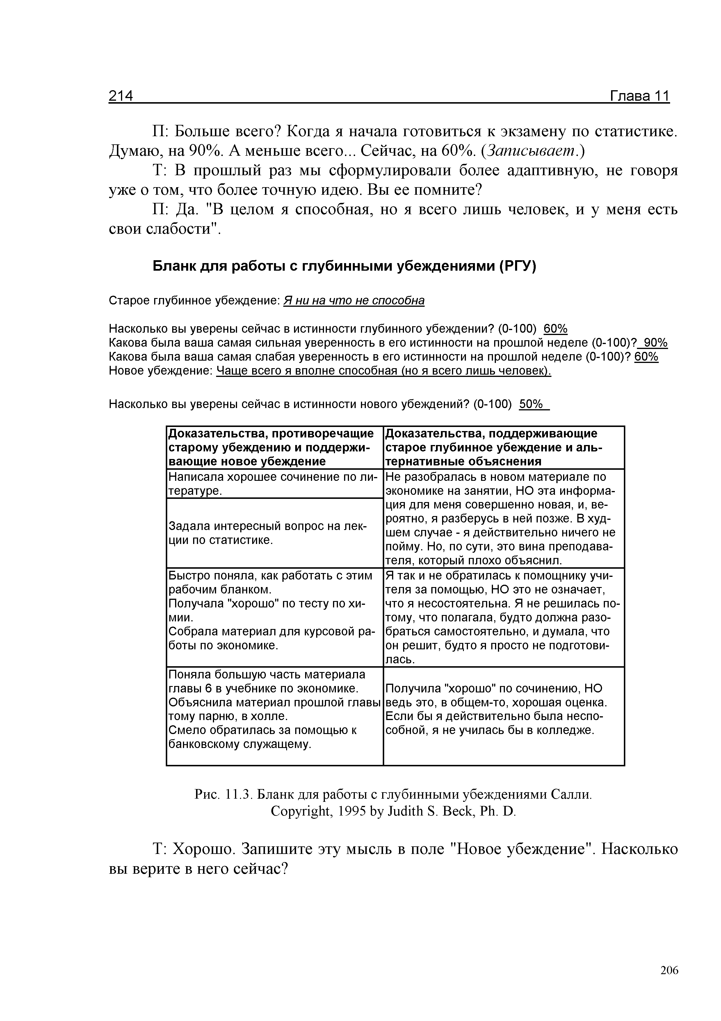 Рис. 11.3. Бланк для работы с глубинными убеждениями Салли. C , 1995 J S. B , P . D.