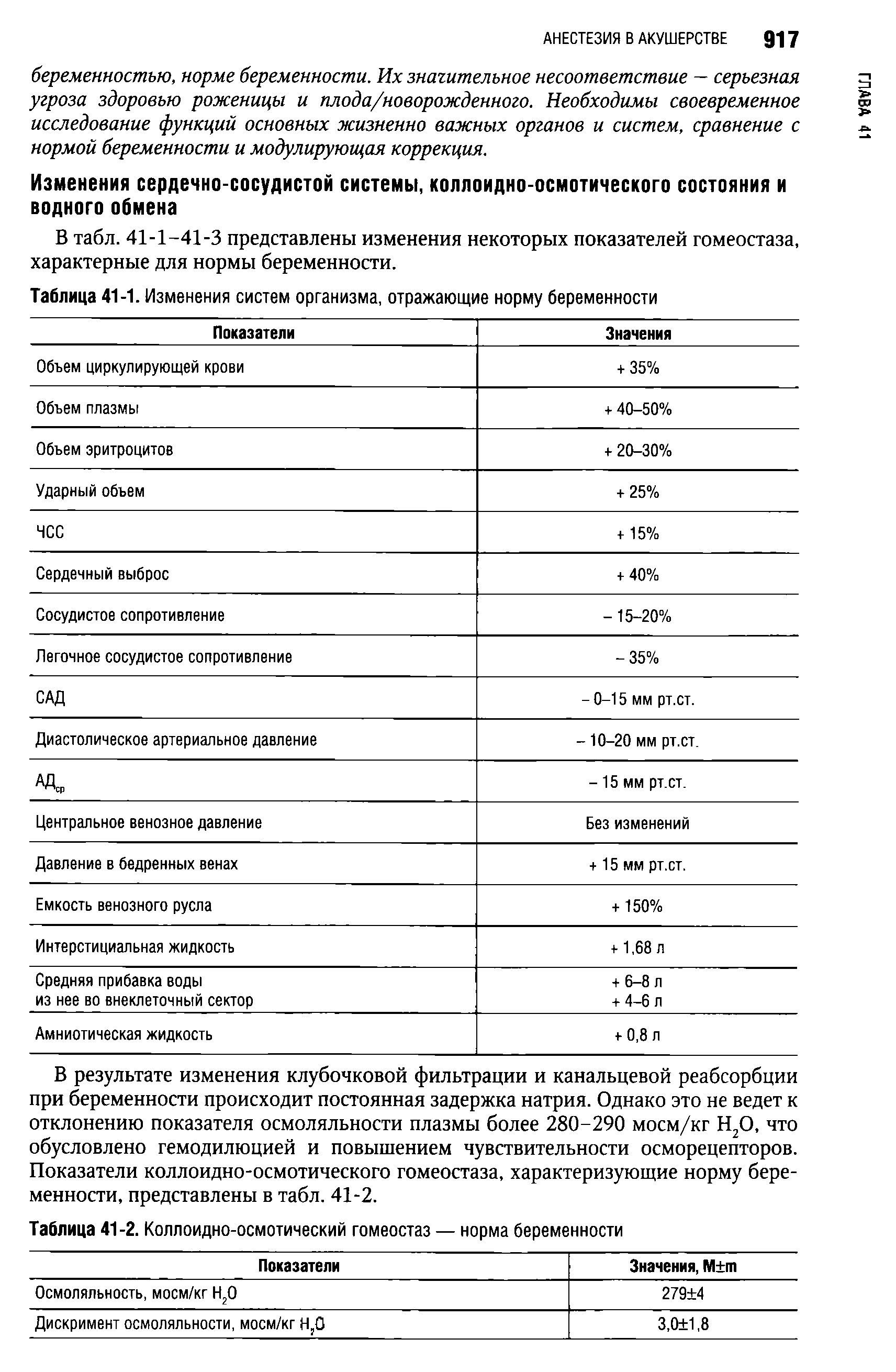 Таблица 41-1. Изменения систем организма, отражающие норму беременности...