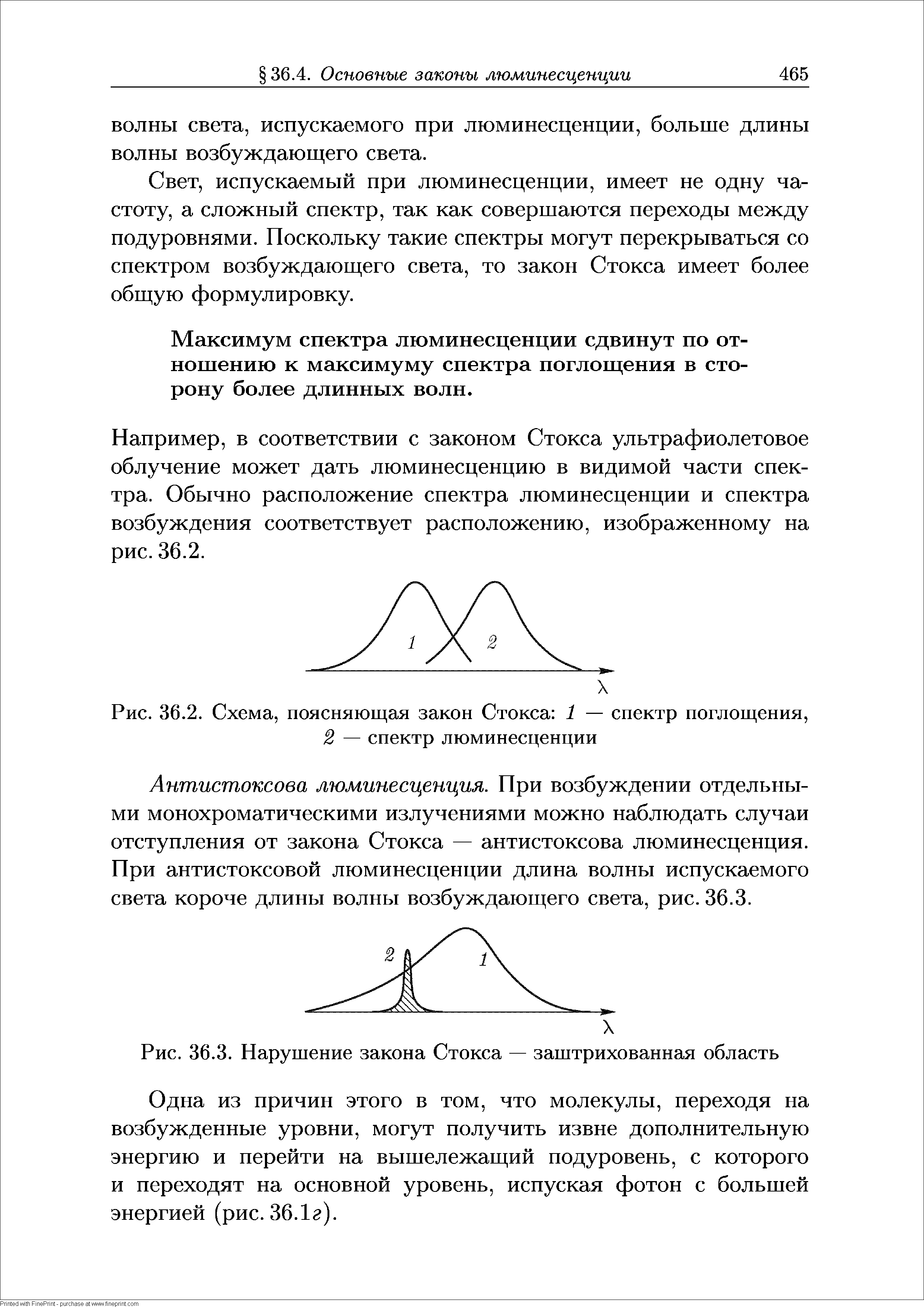 Рис. 36.2. Схема, поясняющая закон Стокса 1 — спектр поглощения, 2 — спектр люминесценции...