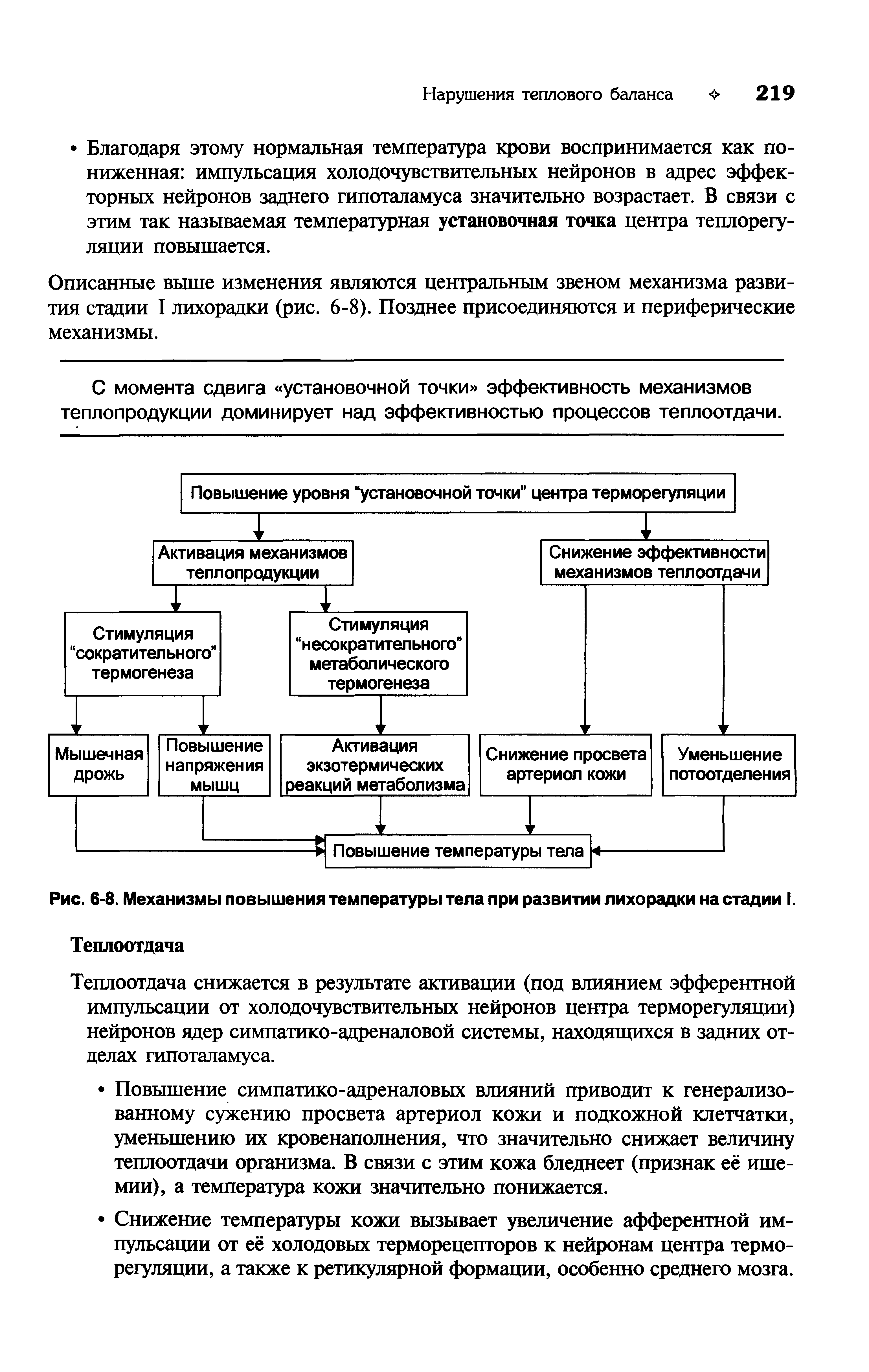 Рис. 6-8. Механизмы повышения температуры тела при развитии лихорадки на стадии I.