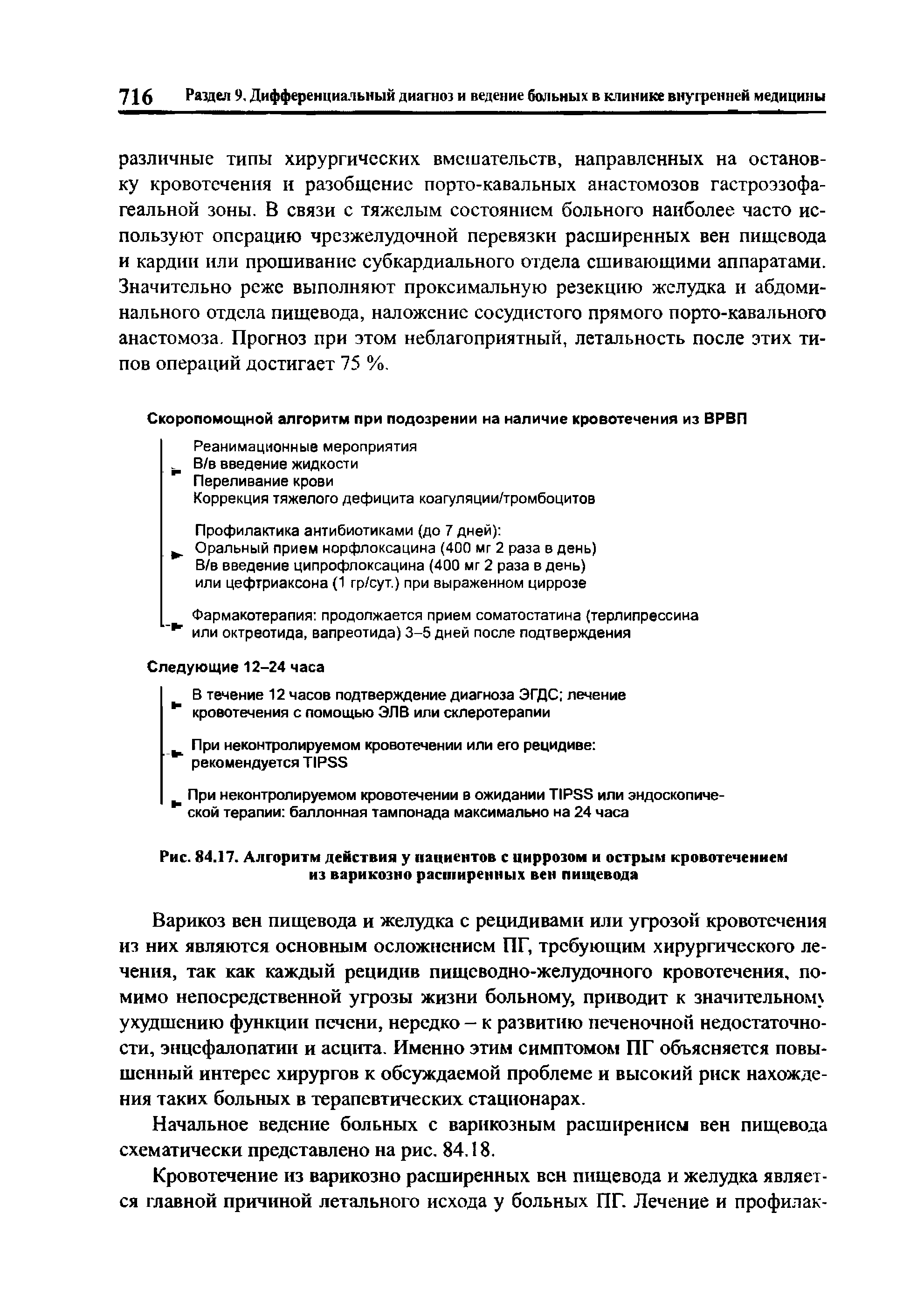 Рис. 84.17. Алгоритм действия у пациентов с циррозом и острым кровотечением из варикозно расширенных вен пищевода...